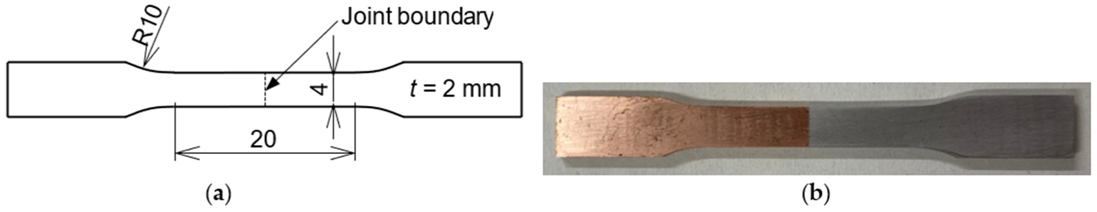 Metals 12 01565 g015