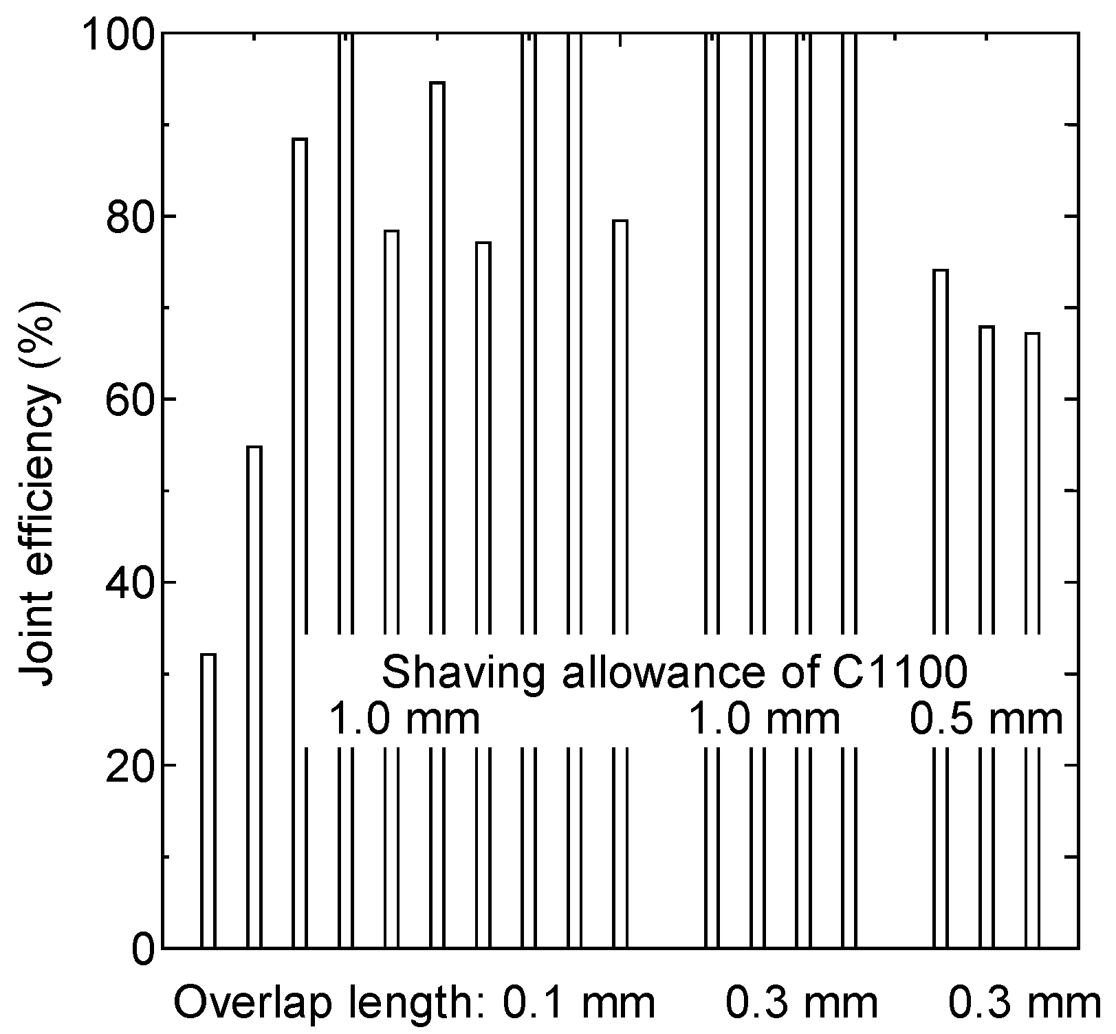 Metals 12 01565 g016