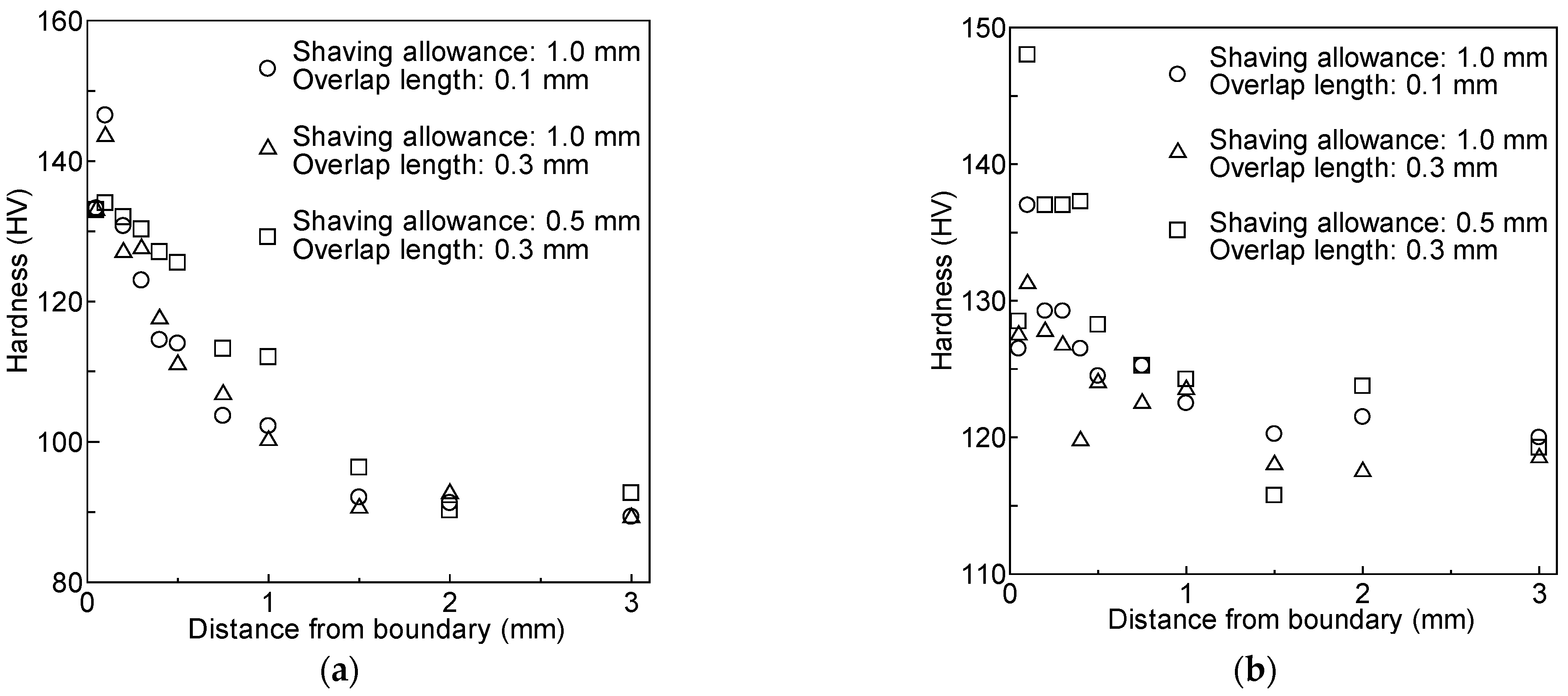 Metals 12 01565 g018