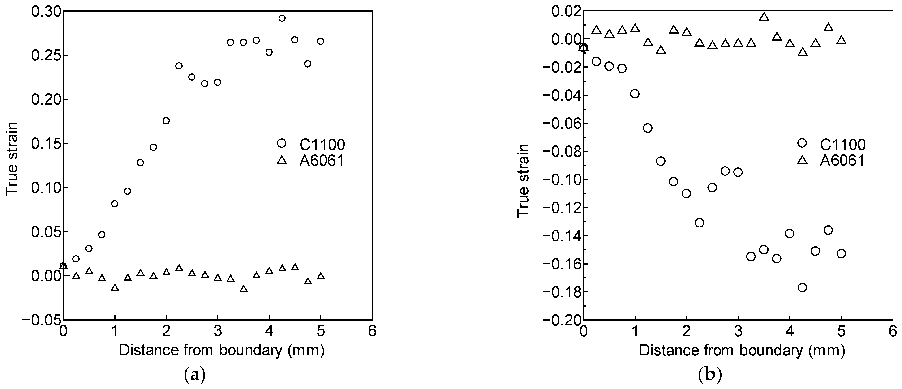 Metals 12 01565 g019
