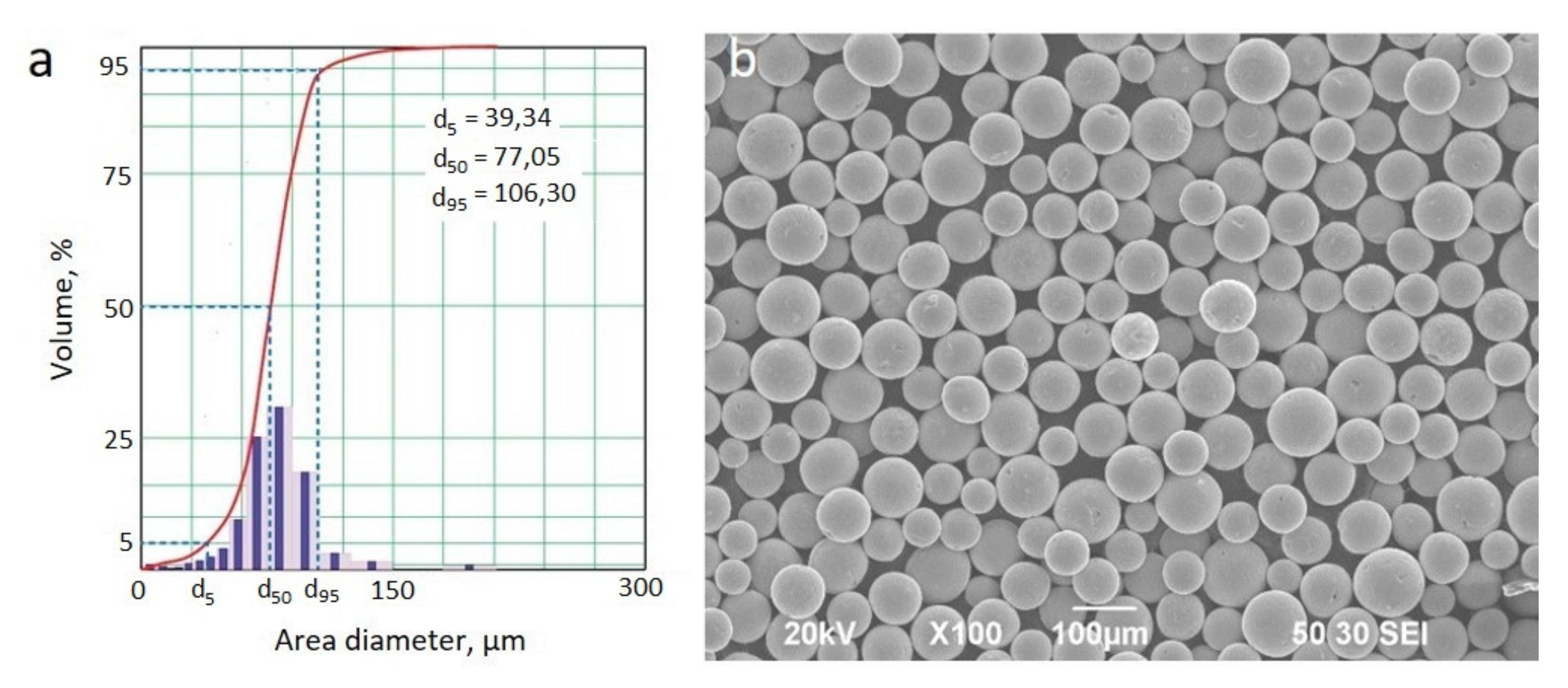 Metals 12 01566 g003 Metals 12 01566 g003