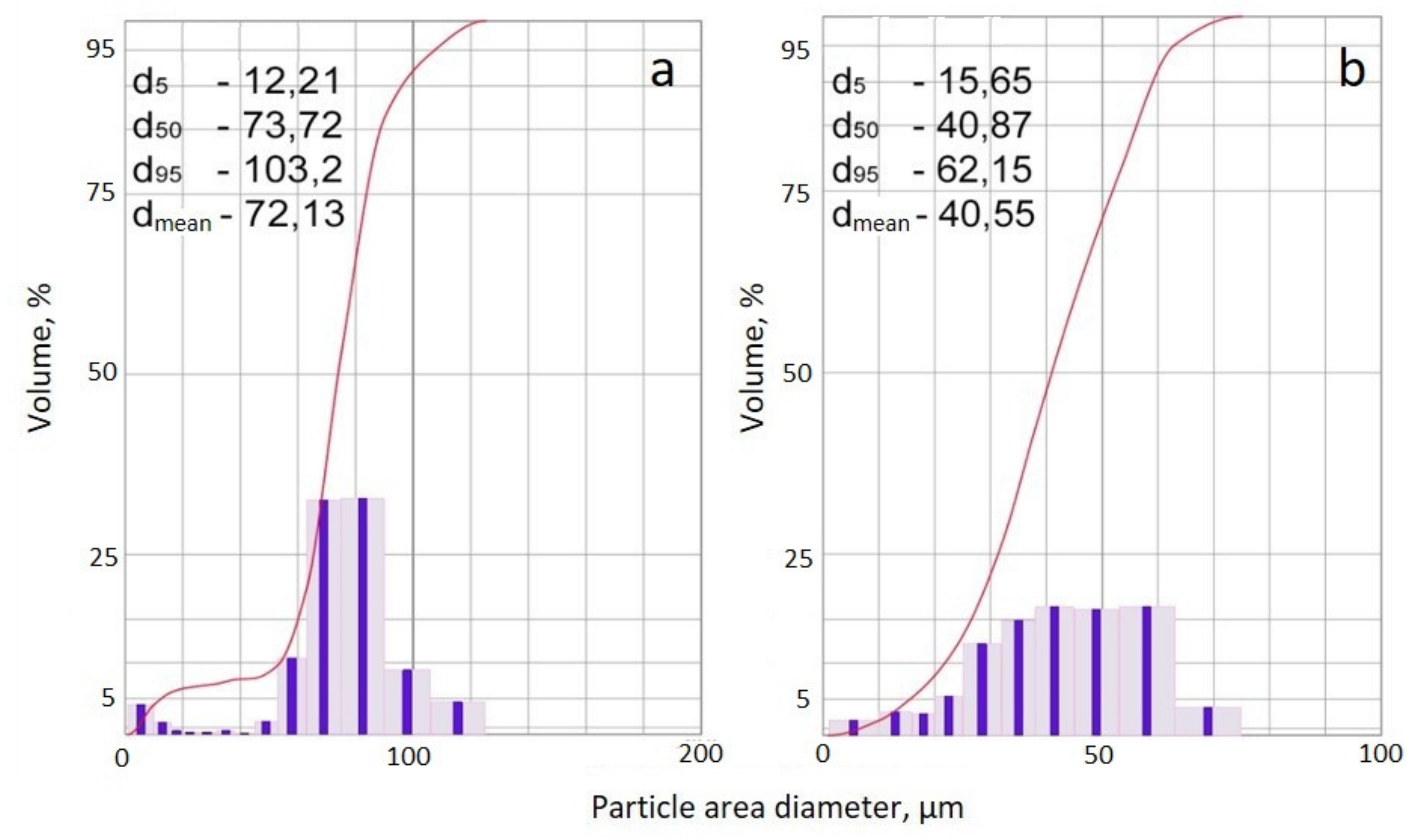 Metals 12 01566 g004 Metals 12 01566 g004