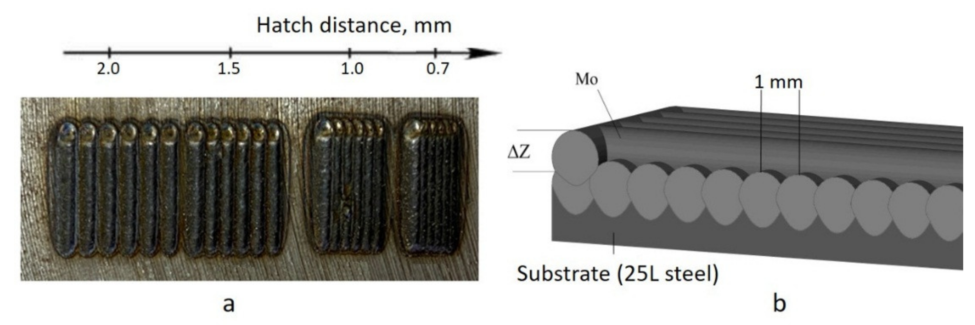 Metals 12 01566 g007 Metals 12 01566 g007