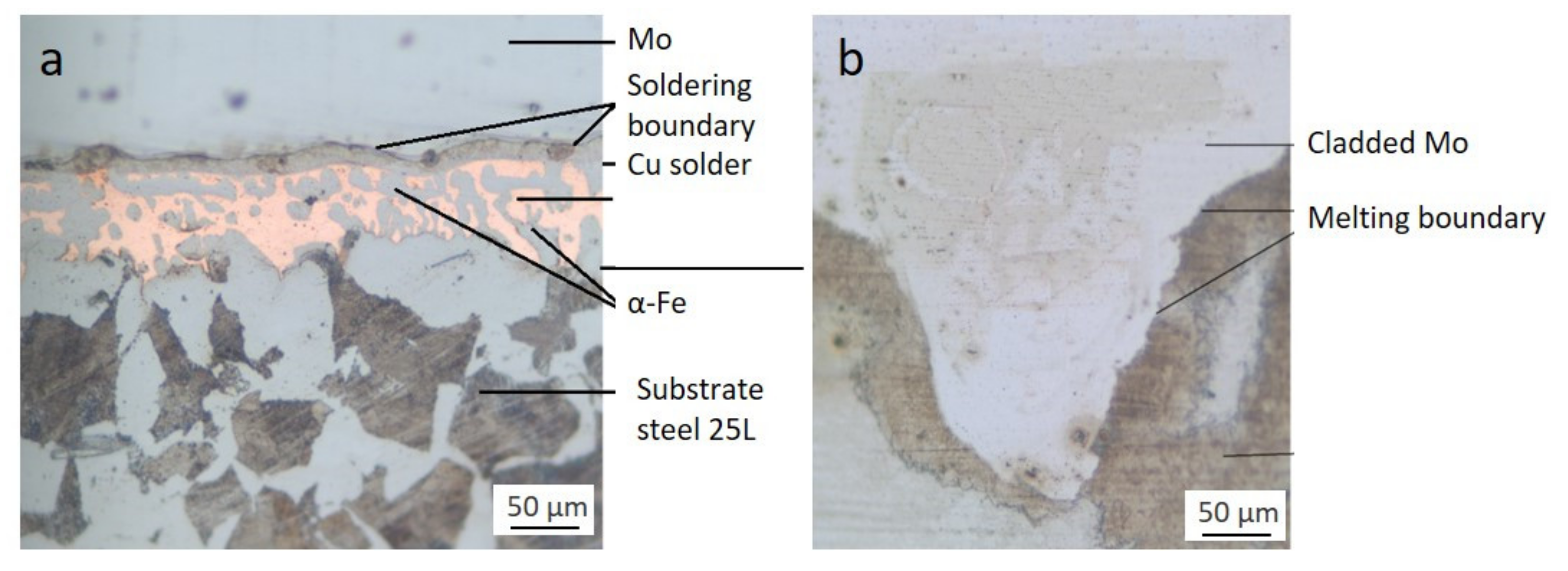 Metals 12 01566 g008 Metals 12 01566 g008