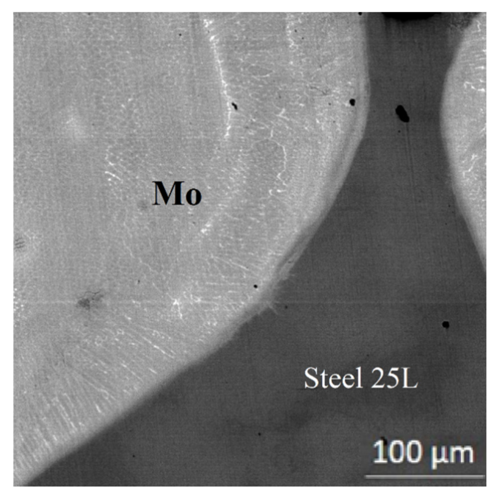 Metals 12 01566 g009 Metals 12 01566 g009