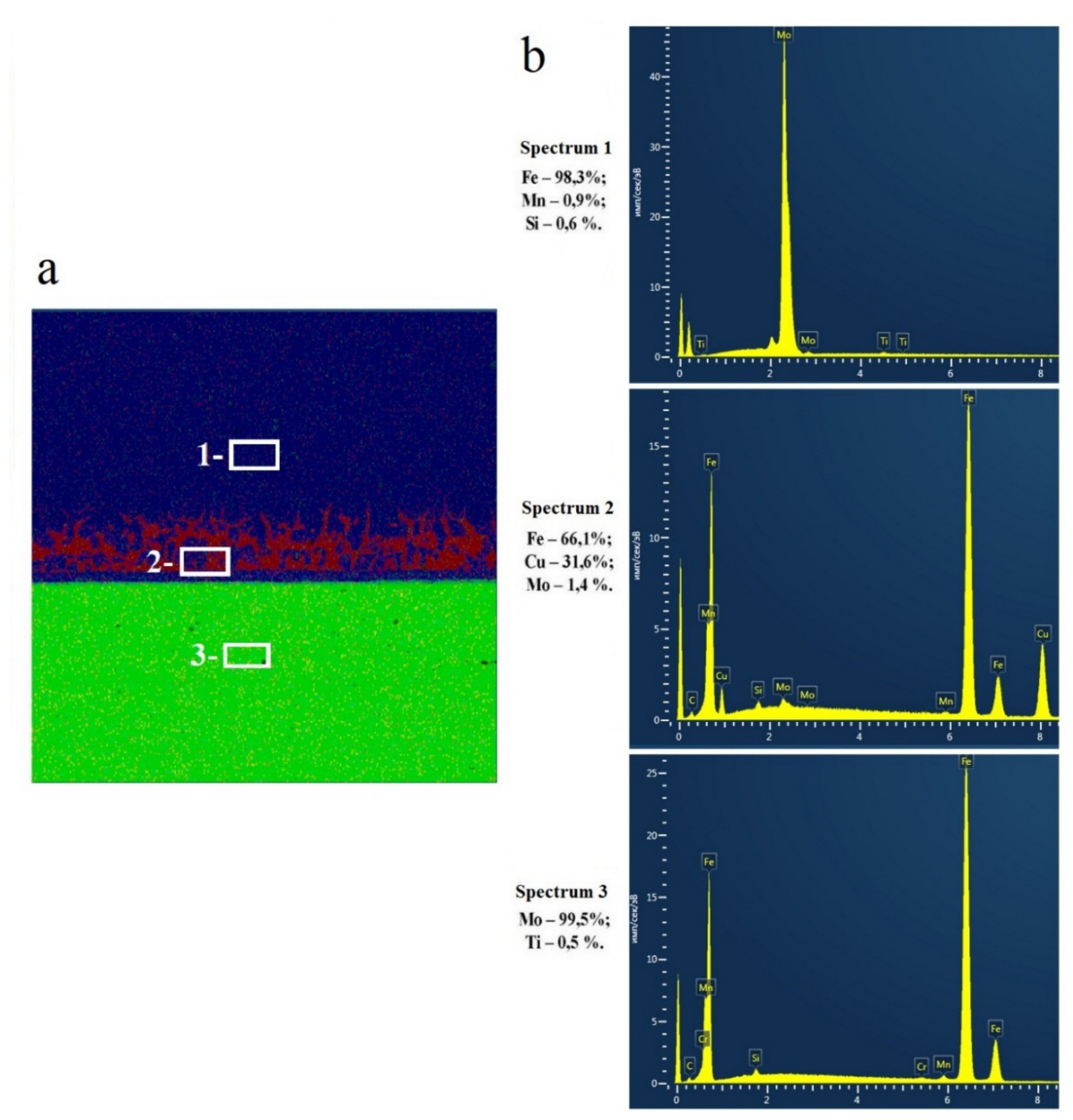Metals 12 01566 g010 Metals 12 01566 g010