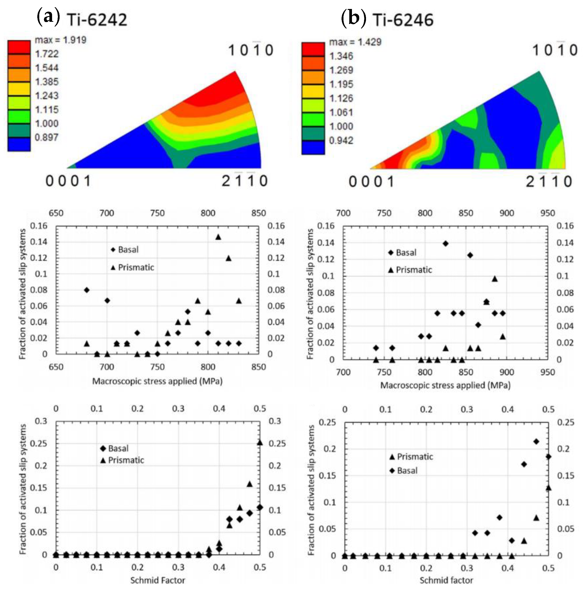 Metals 12 01571 g003