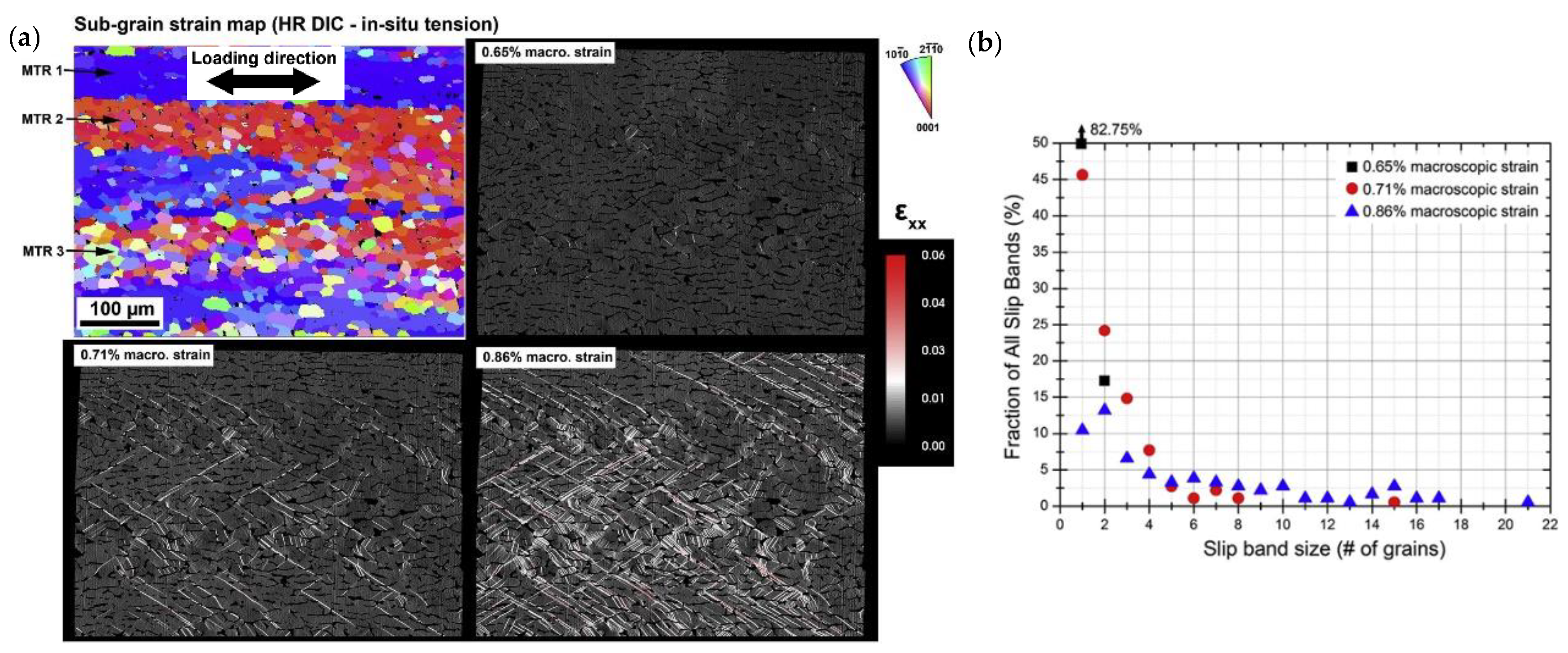 Metals 12 01571 g007
