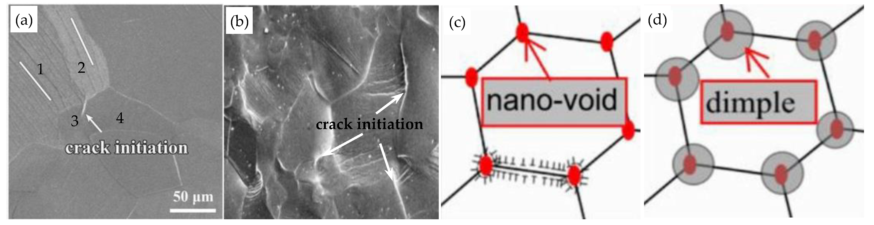 Metals 12 01571 g013