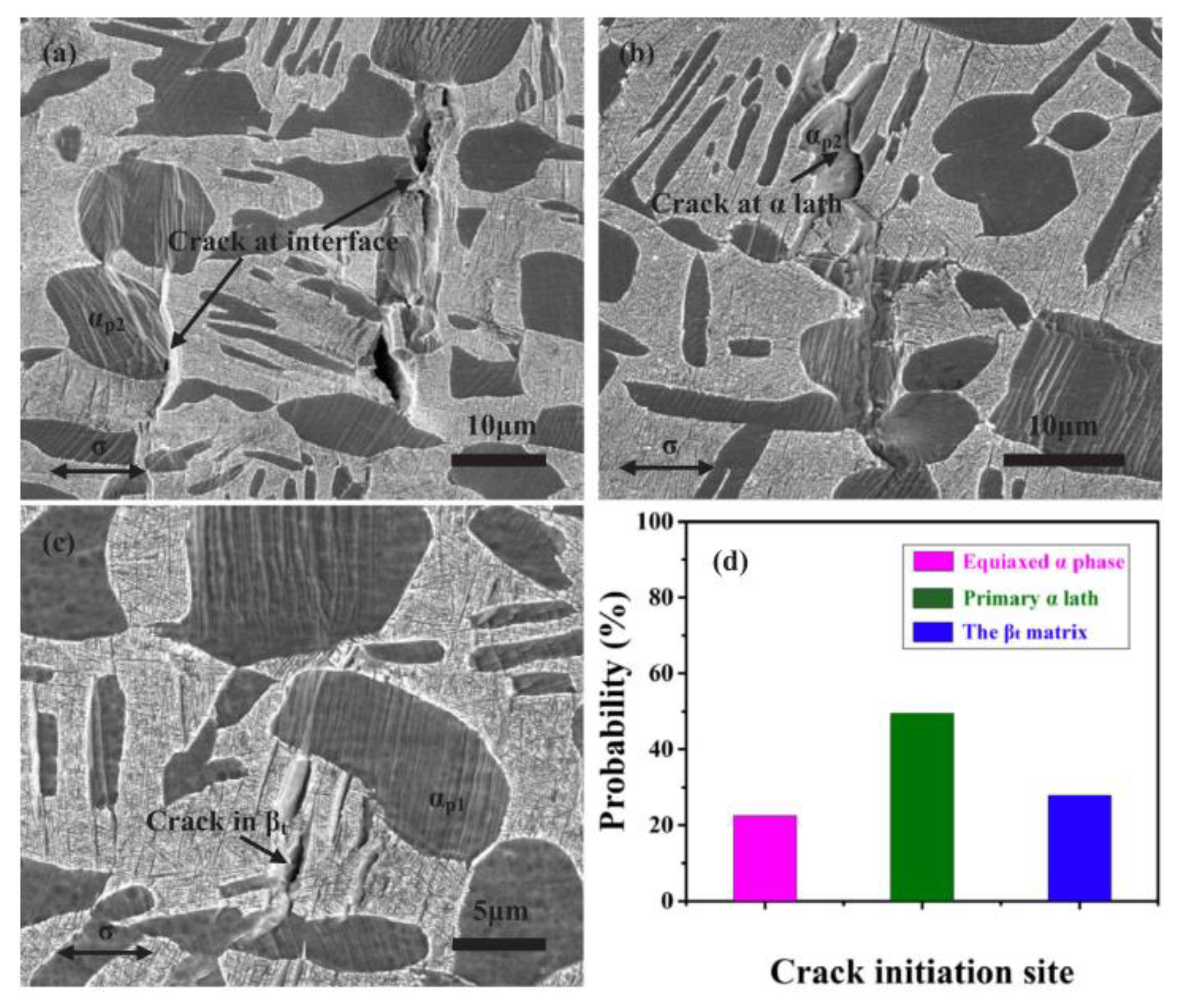 Metals 12 01571 g015
