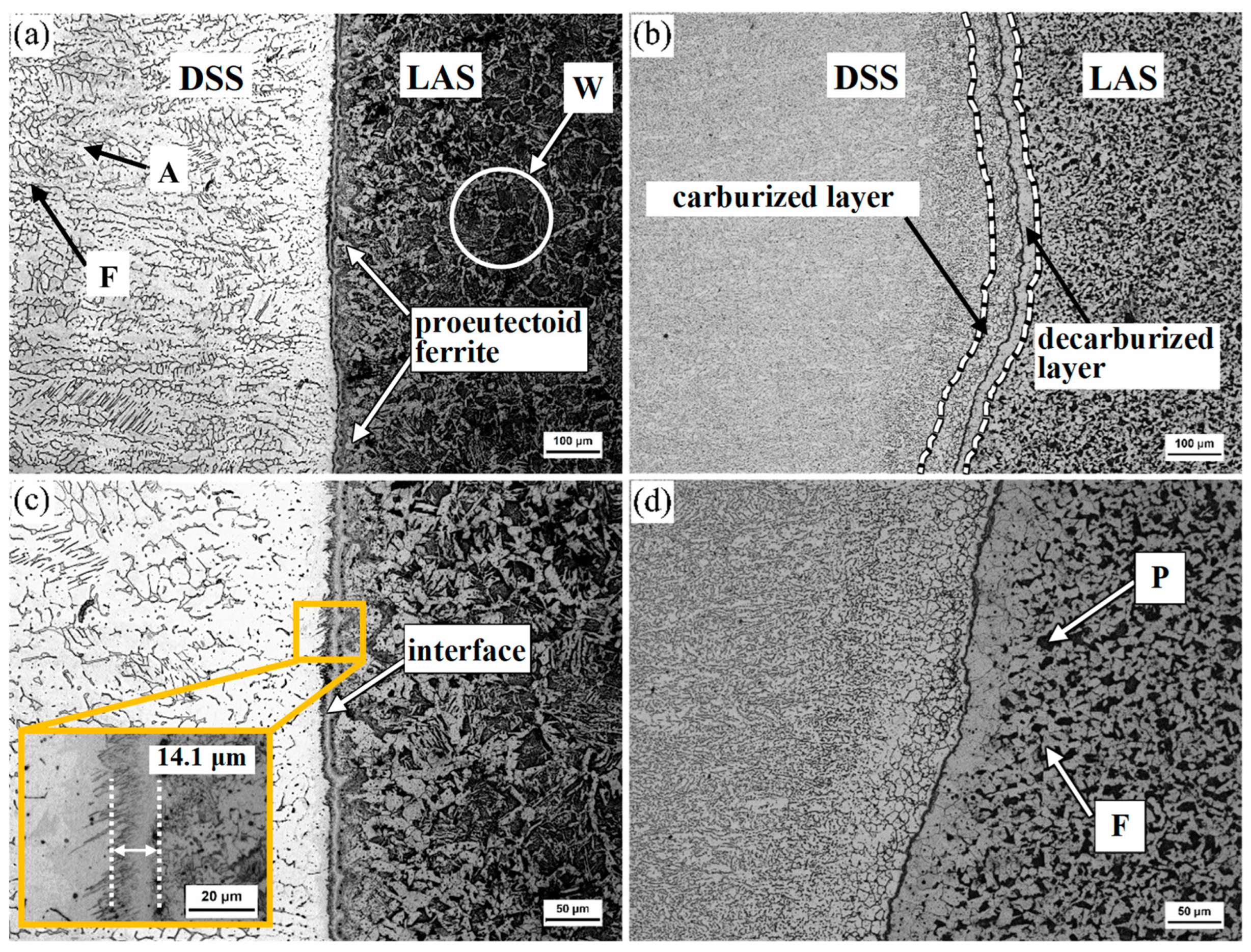 Metals 12 01573 g002