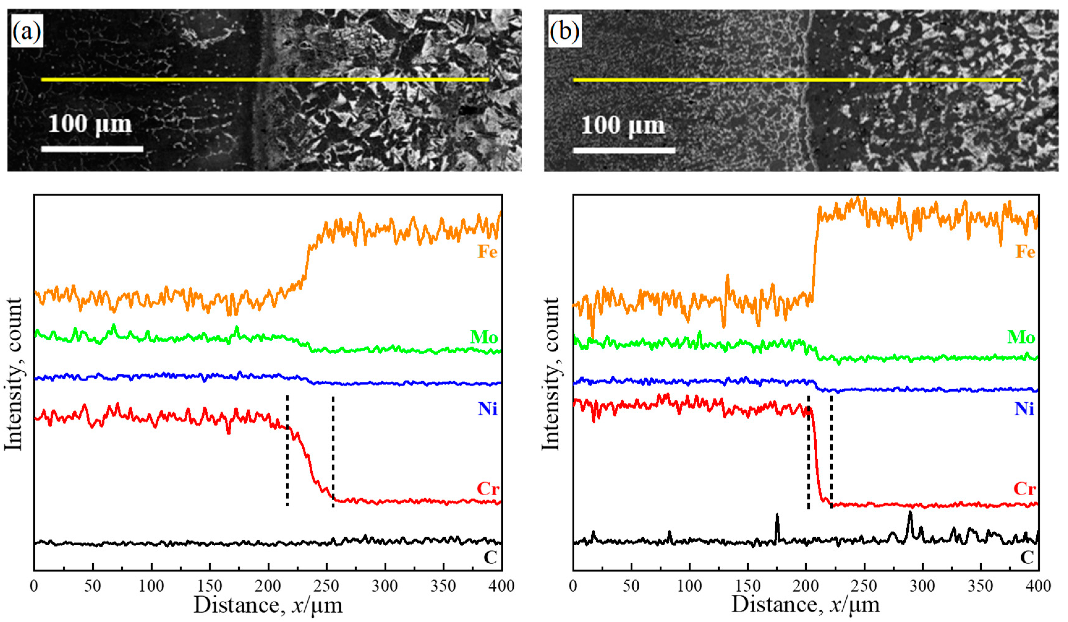 Metals 12 01573 g005