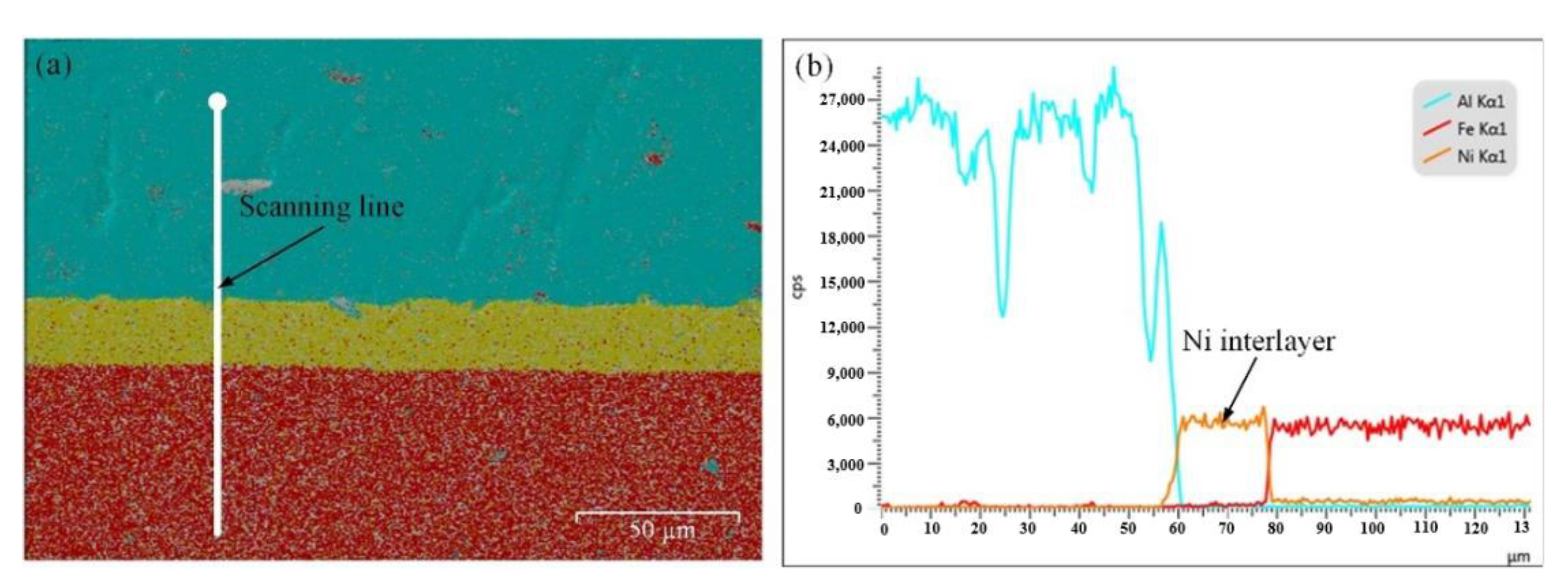 Metals 12 01574 g006