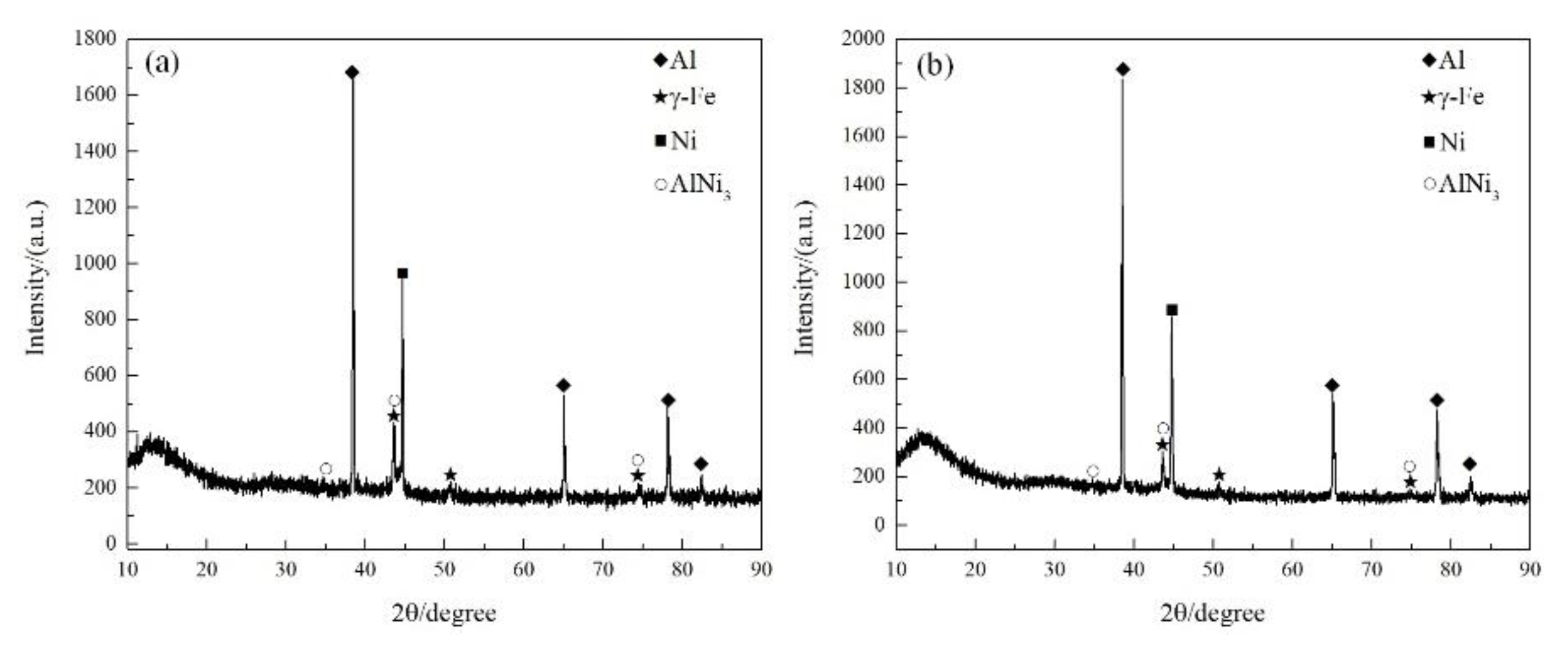 Metals 12 01574 g007