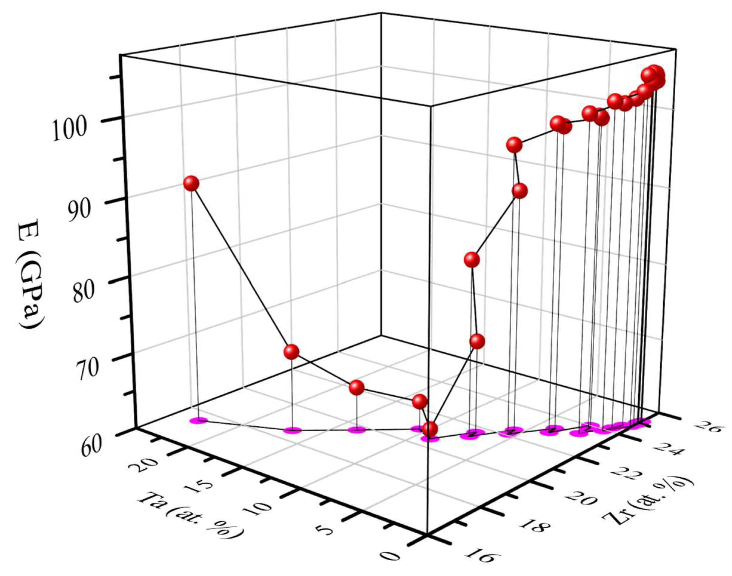 Metals 12 01582 g004