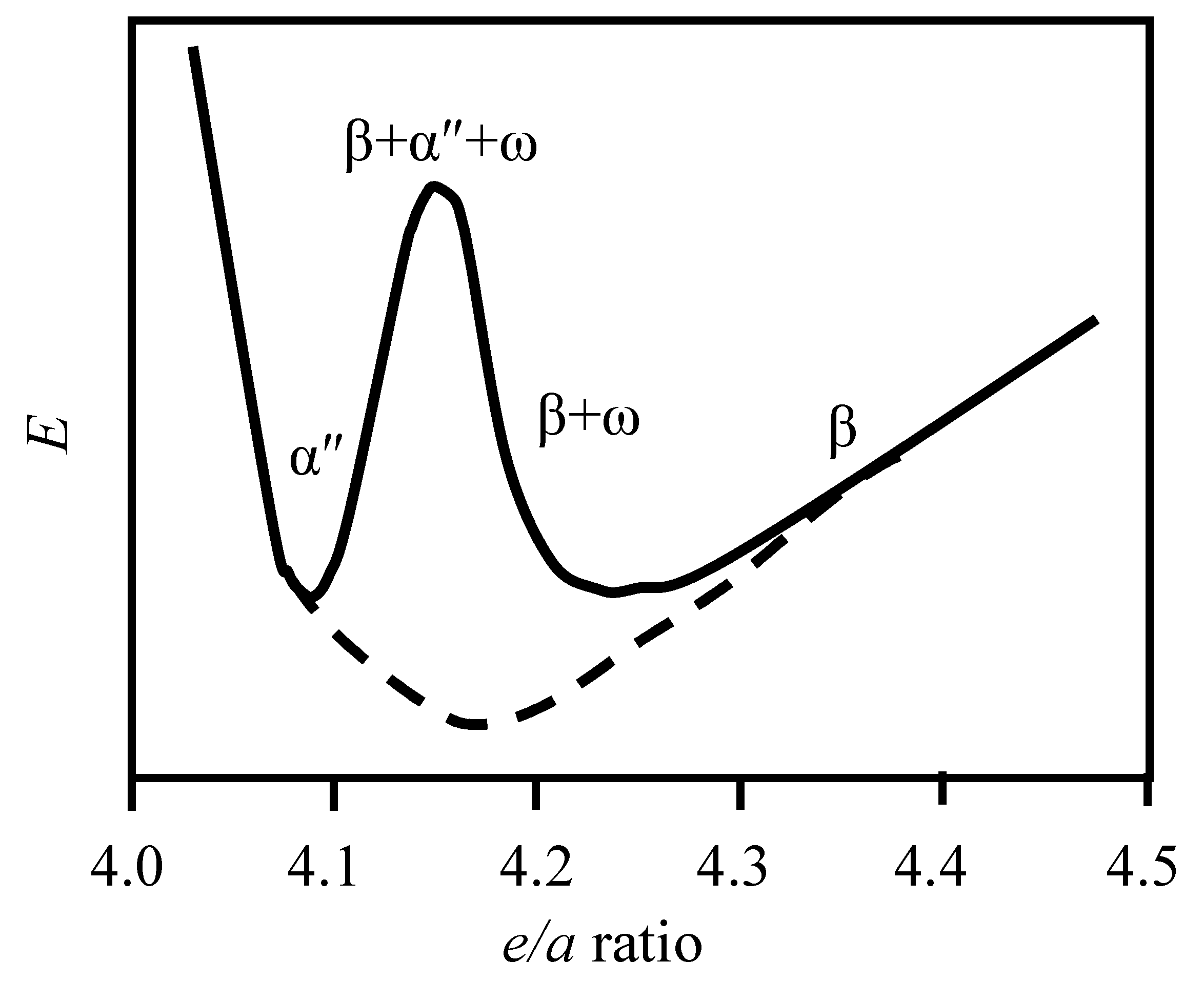 Metals 12 01582 g007