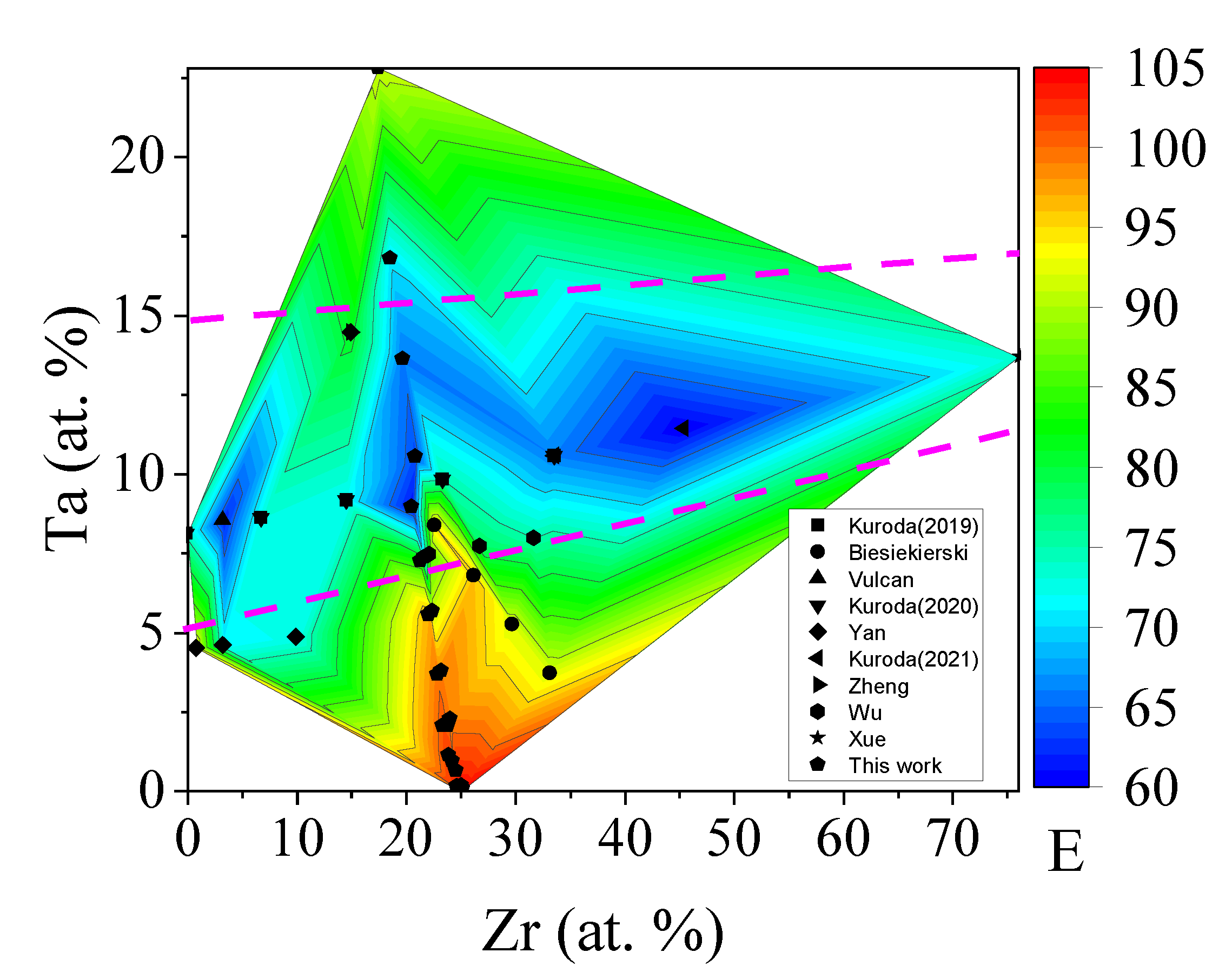 Metals 12 01582 g008