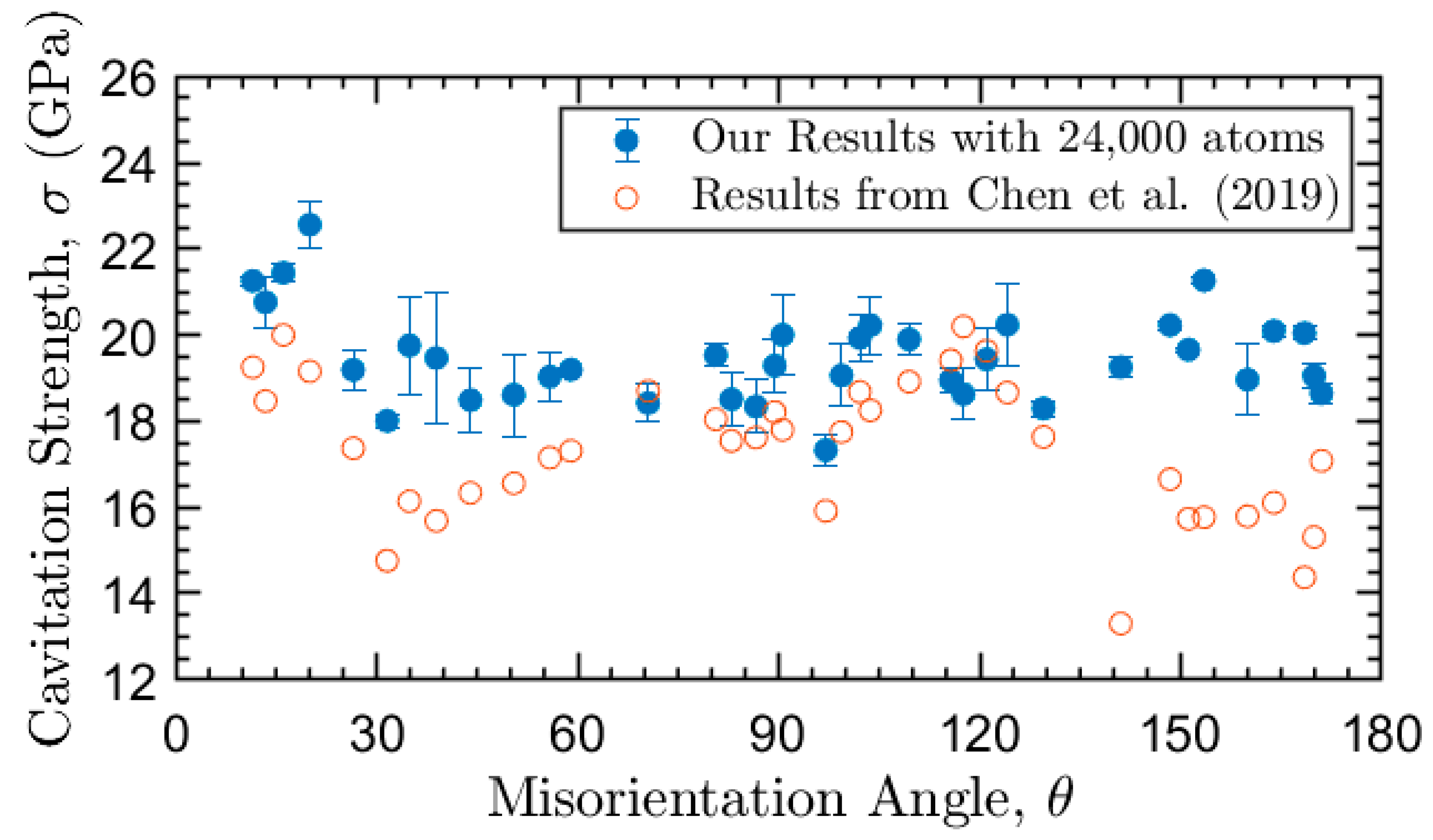 Metals 12 01586 g005