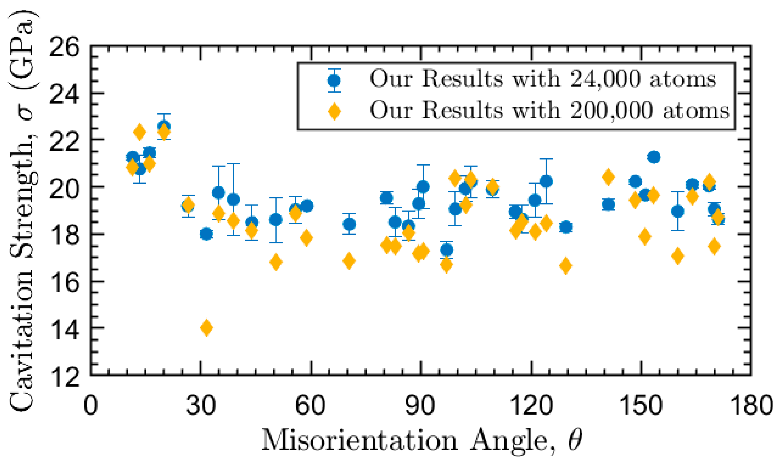 Metals 12 01586 g006