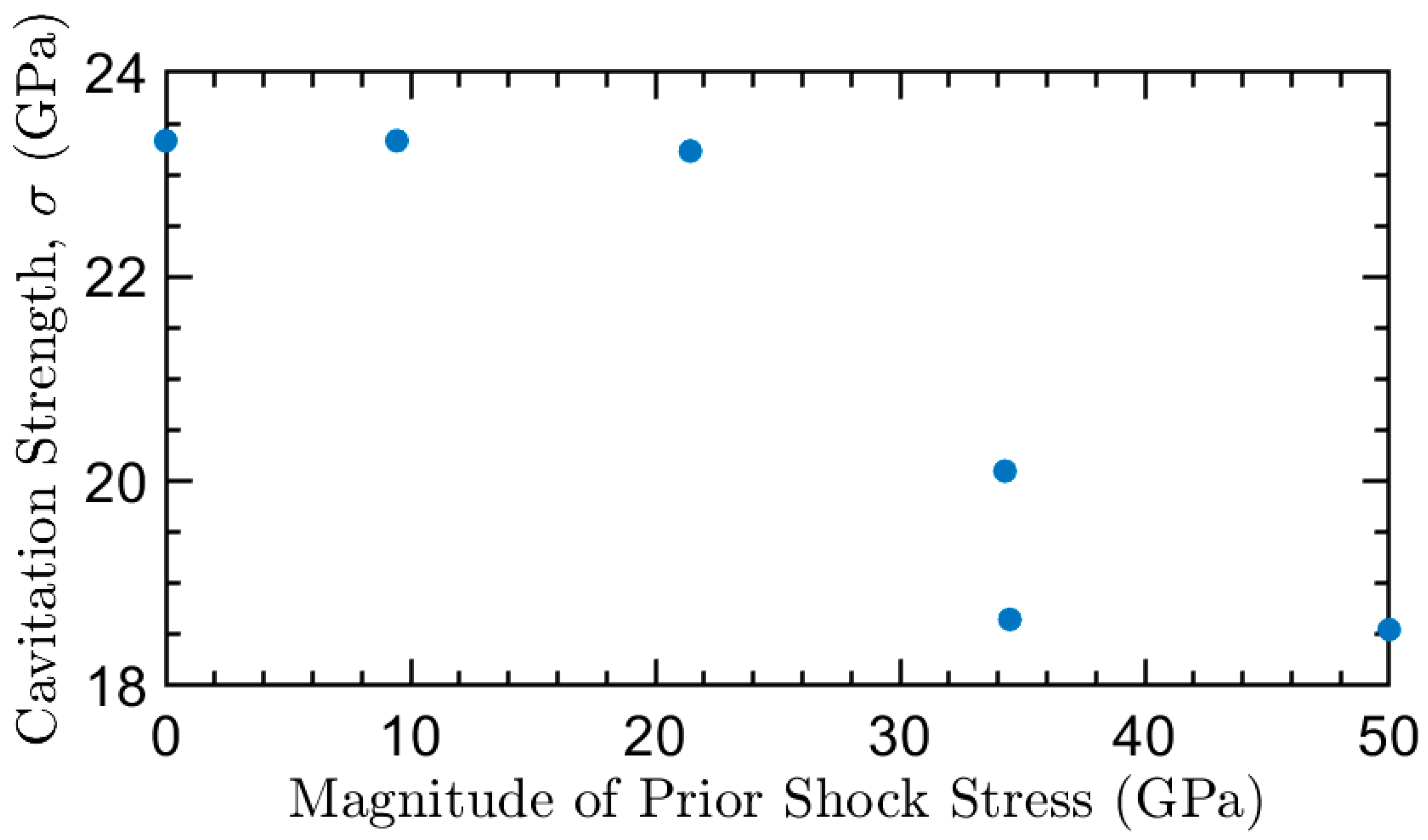 Metals 12 01586 g008