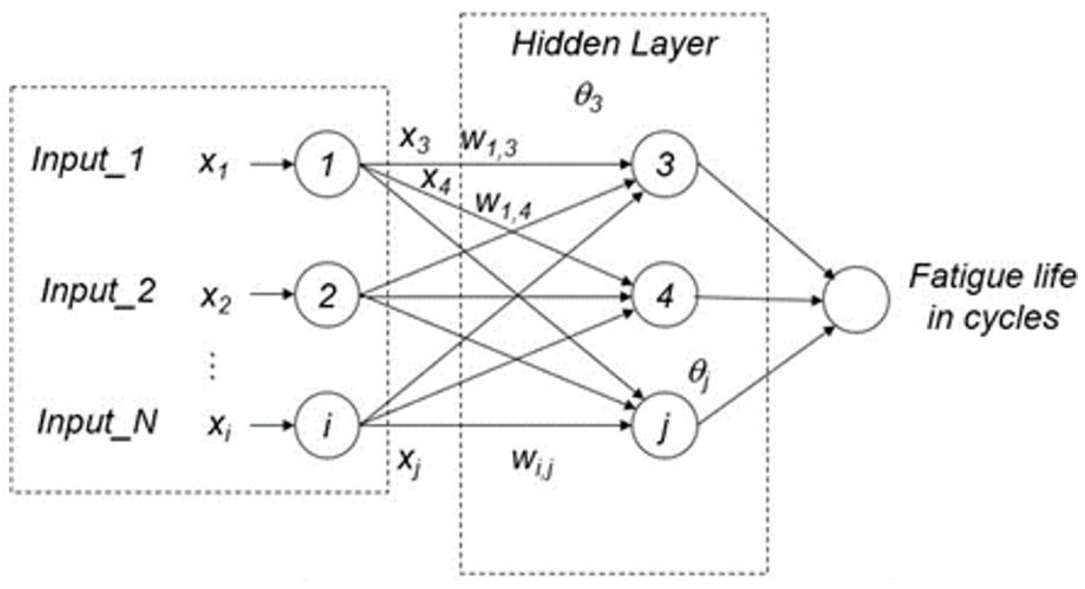 Metals 12 01587 g001 Metals 12 01587 g001