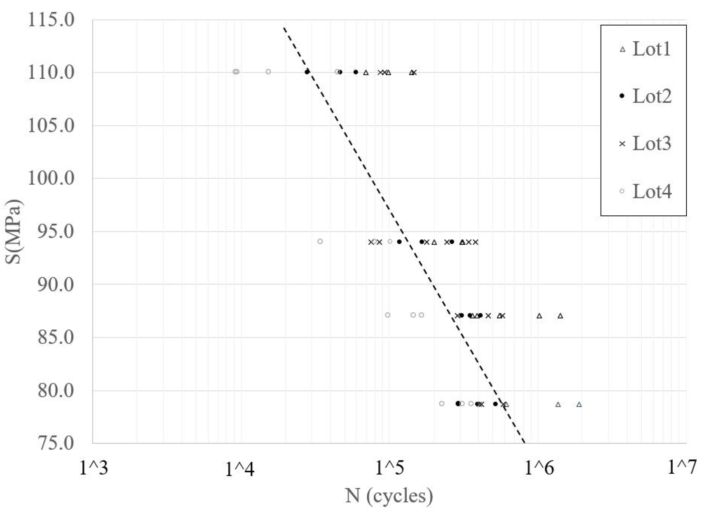 Metals 12 01587 g005 Metals 12 01587 g005