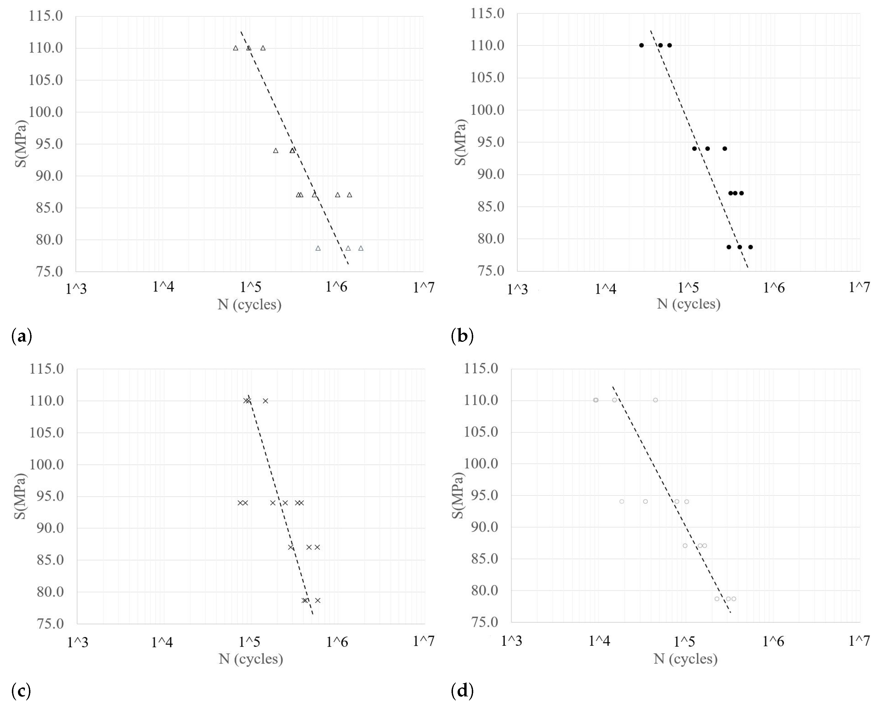 Metals 12 01587 g006 Metals 12 01587 g006