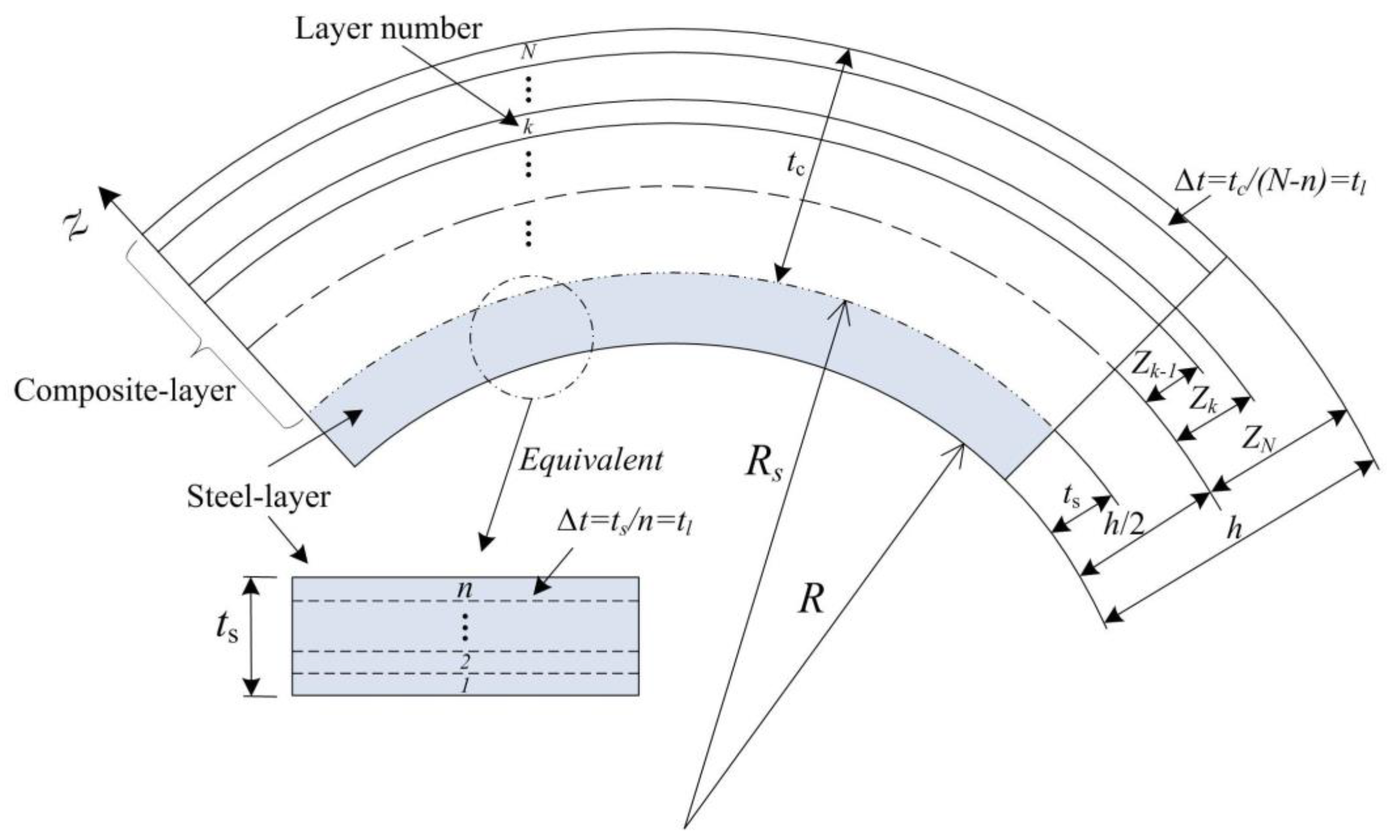 Metals 12 01591 g003