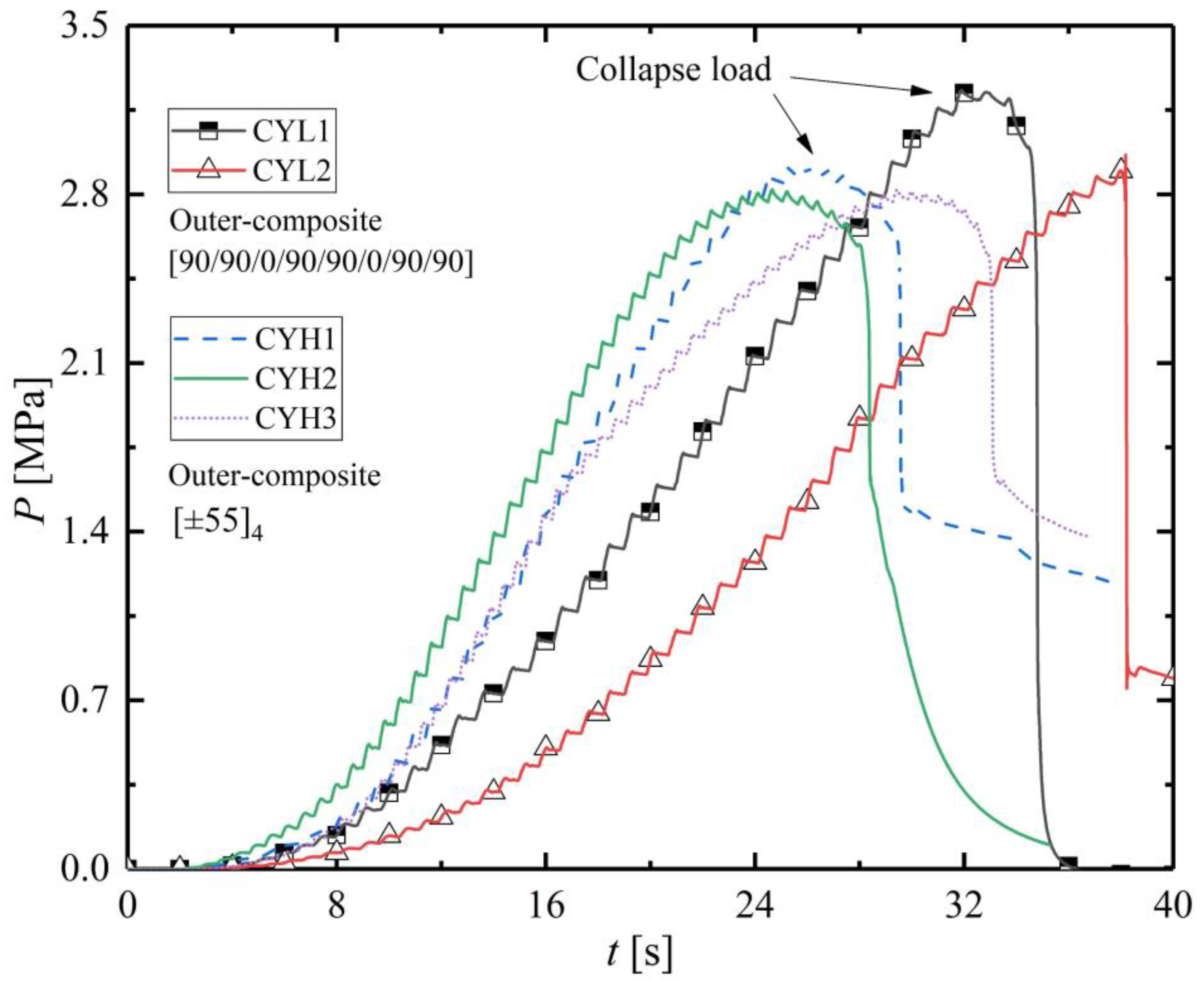 Metals 12 01591 g009