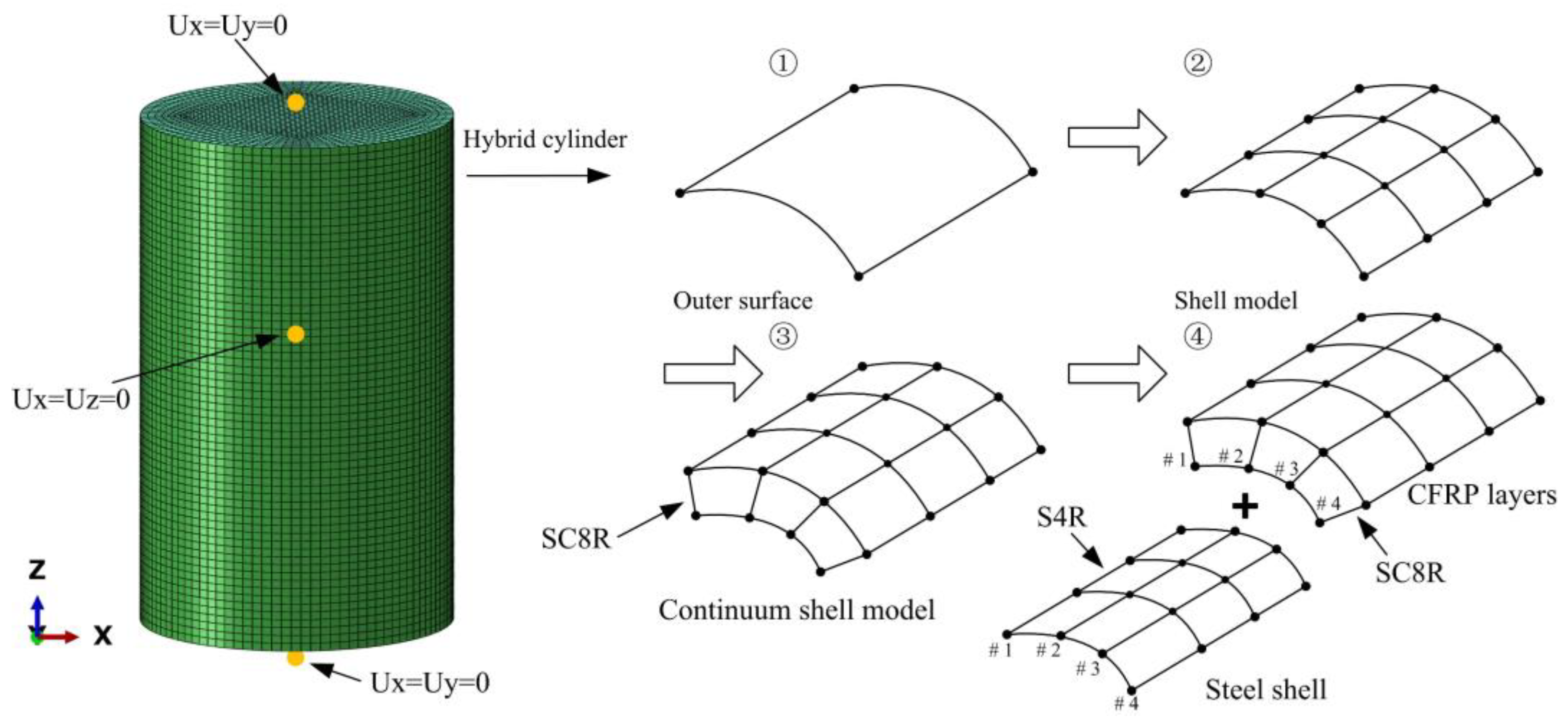 Metals 12 01591 g010