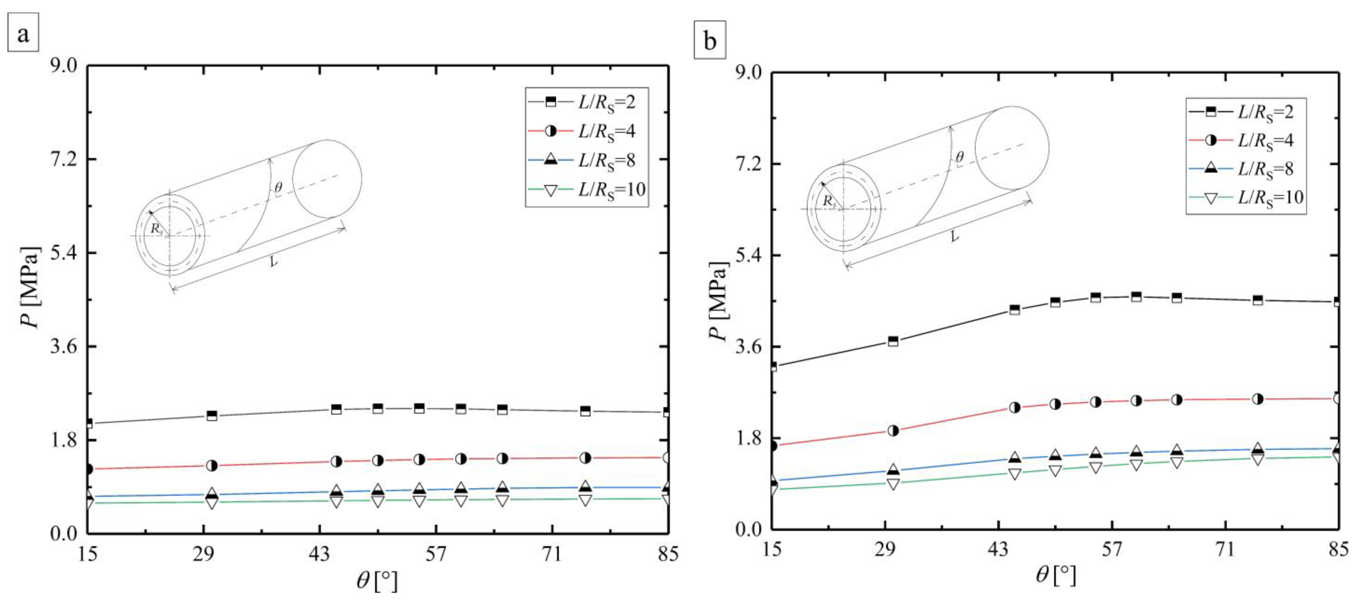 Metals 12 01591 g012a