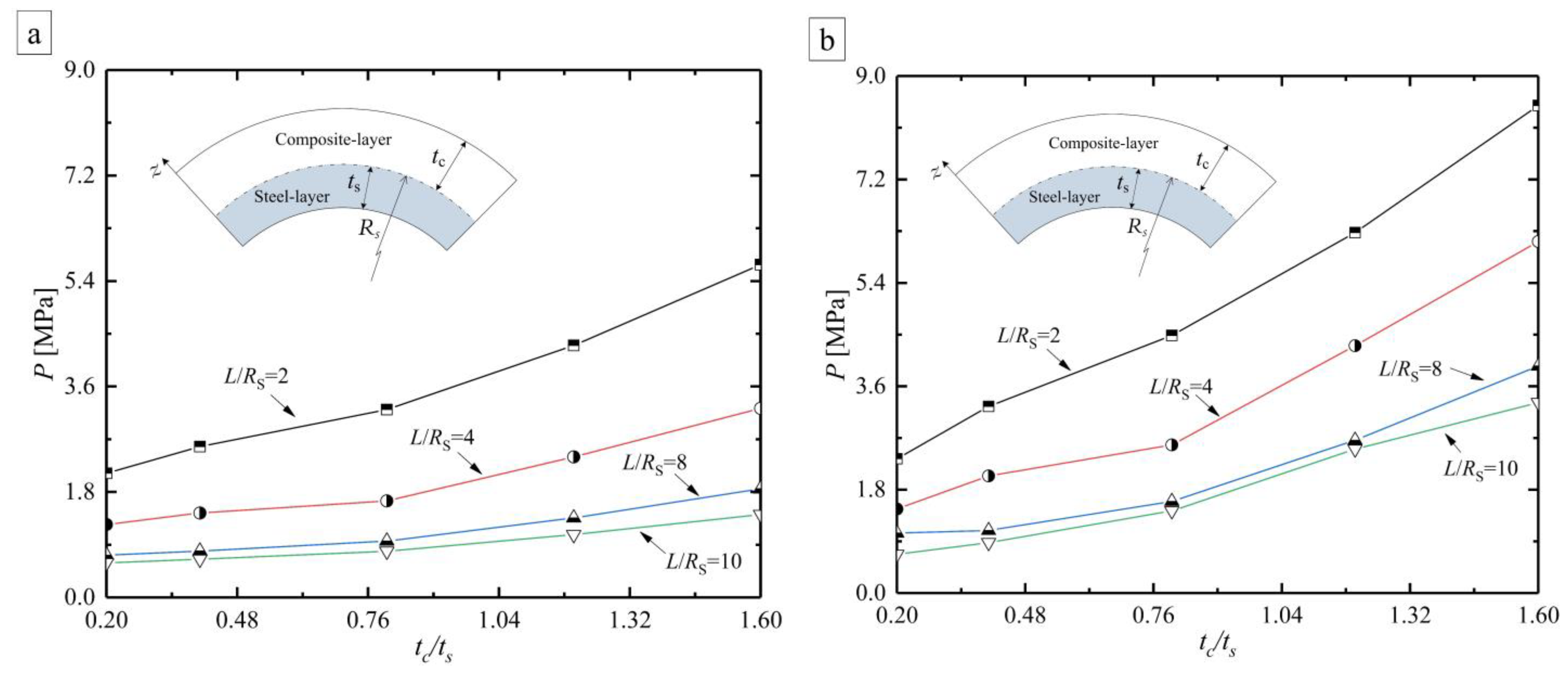 Metals 12 01591 g013