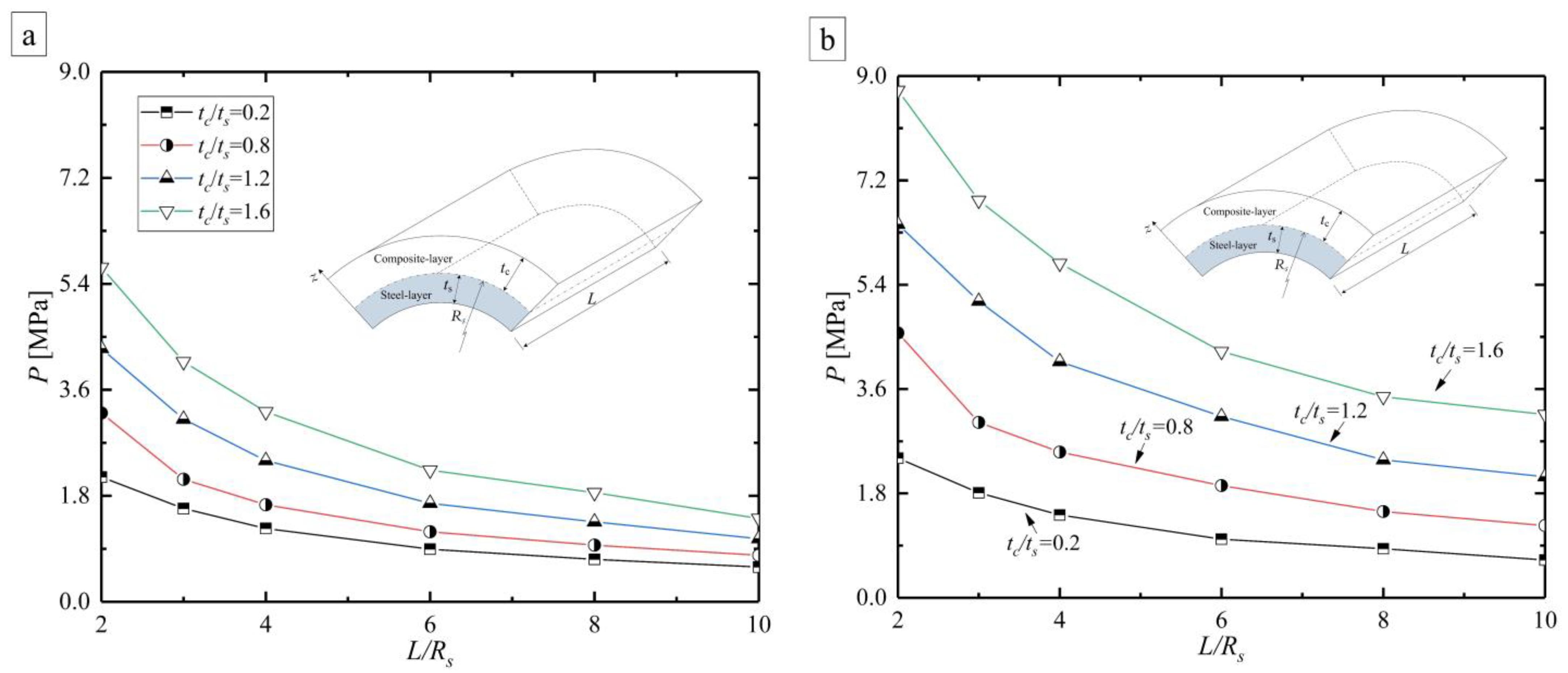 Metals 12 01591 g014
