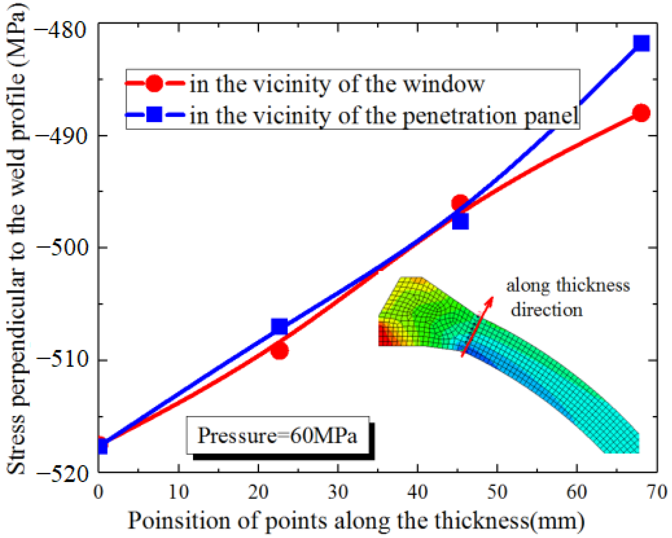 Metals 12 01592 g003
