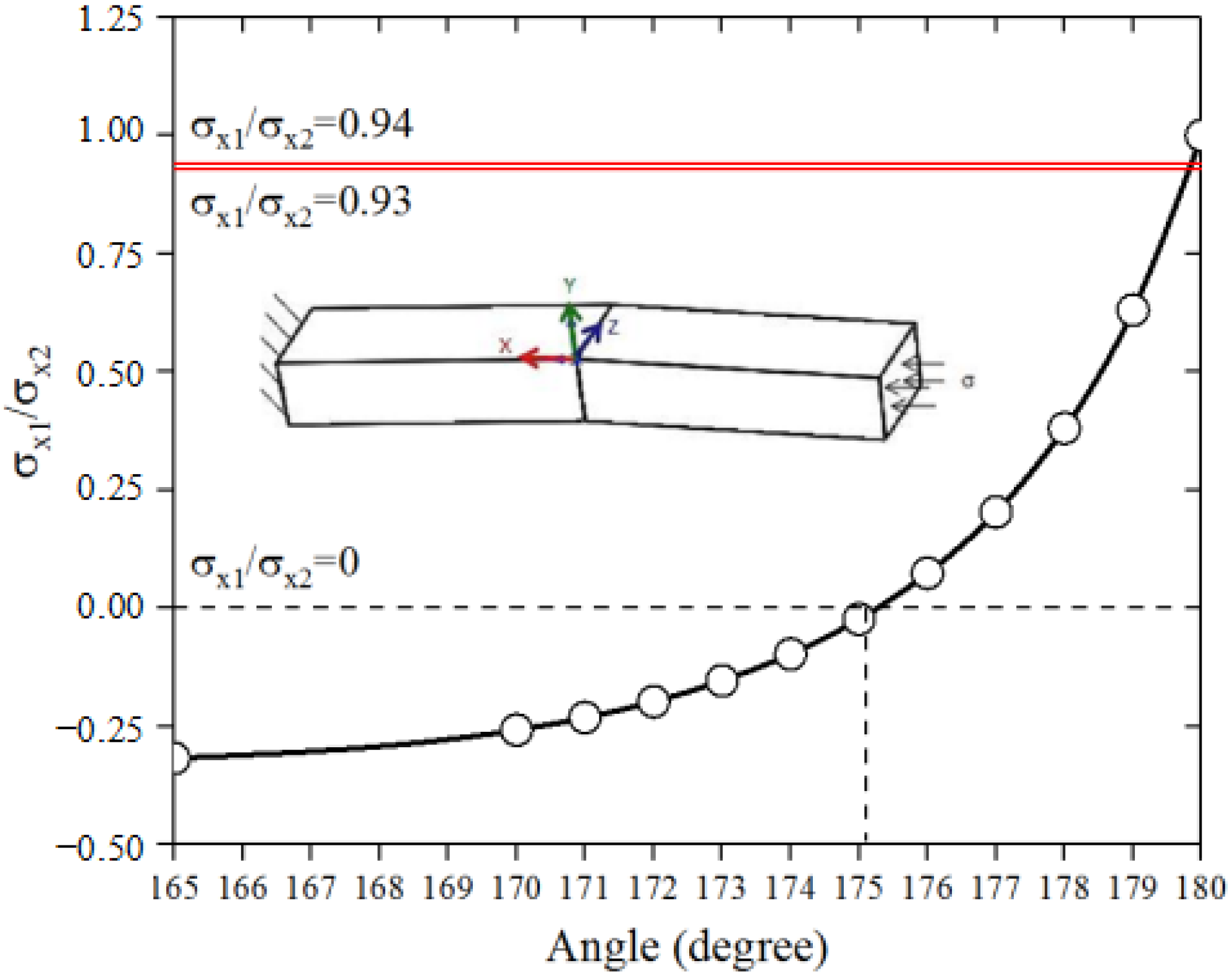 Metals 12 01592 g005
