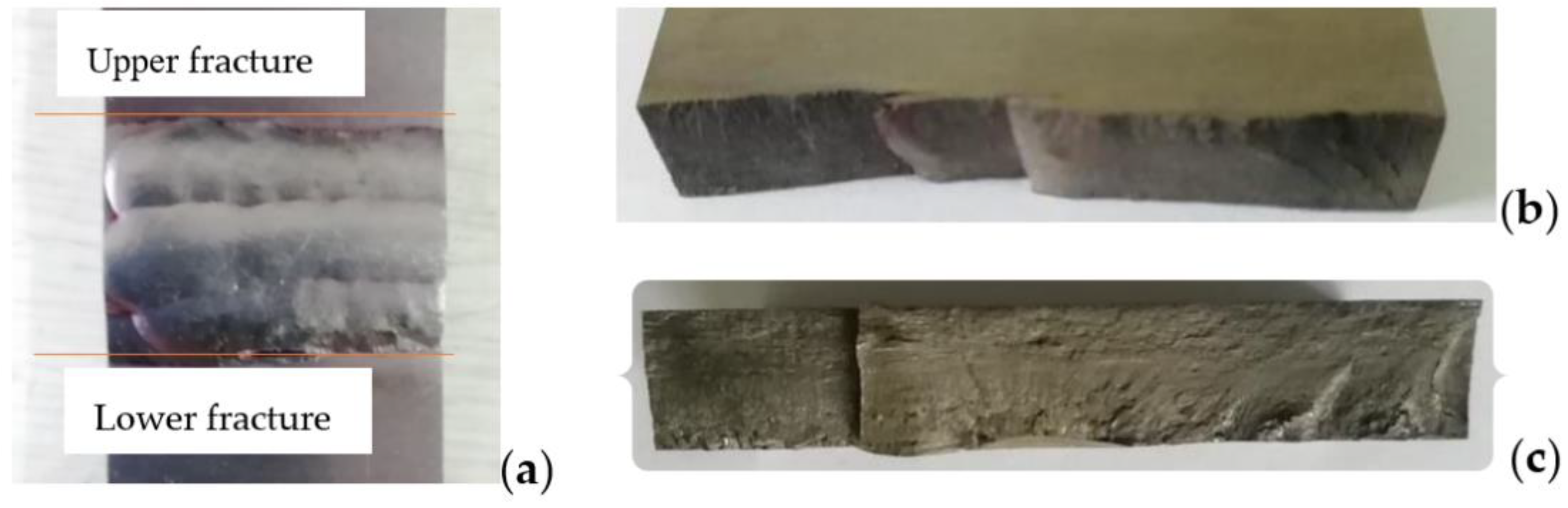 Metals 12 01592 g013