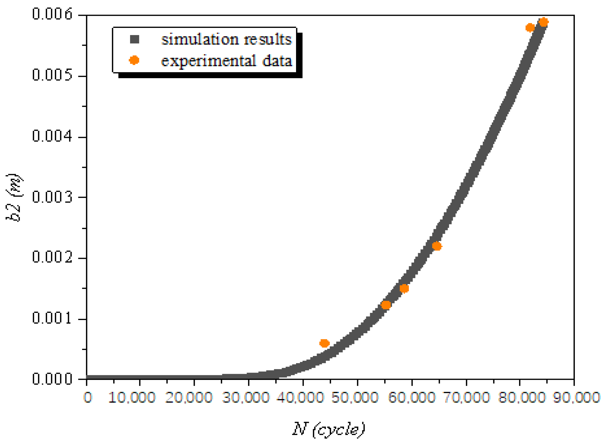 Metals 12 01592 g021