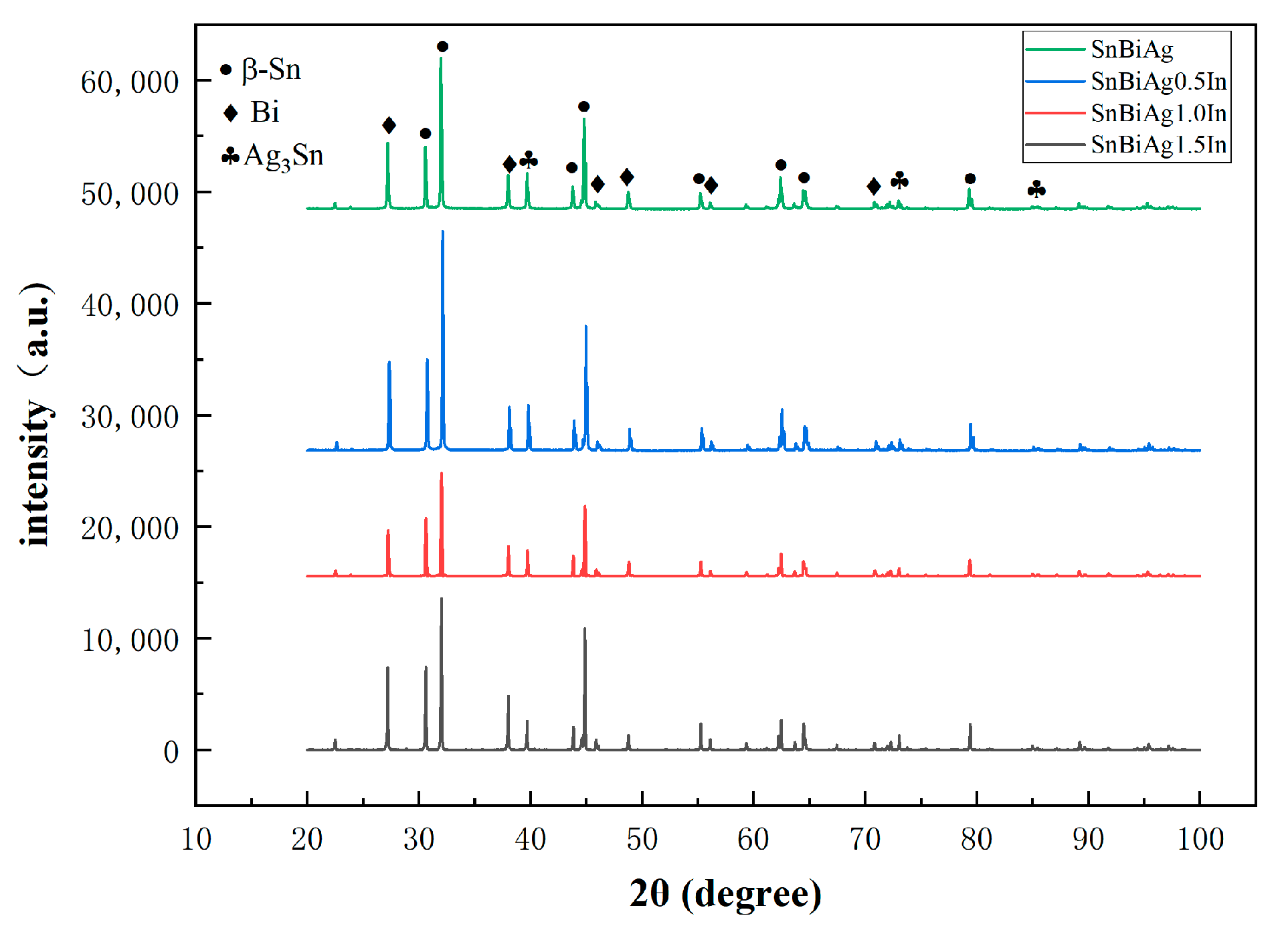 Metals 12 01594 g005