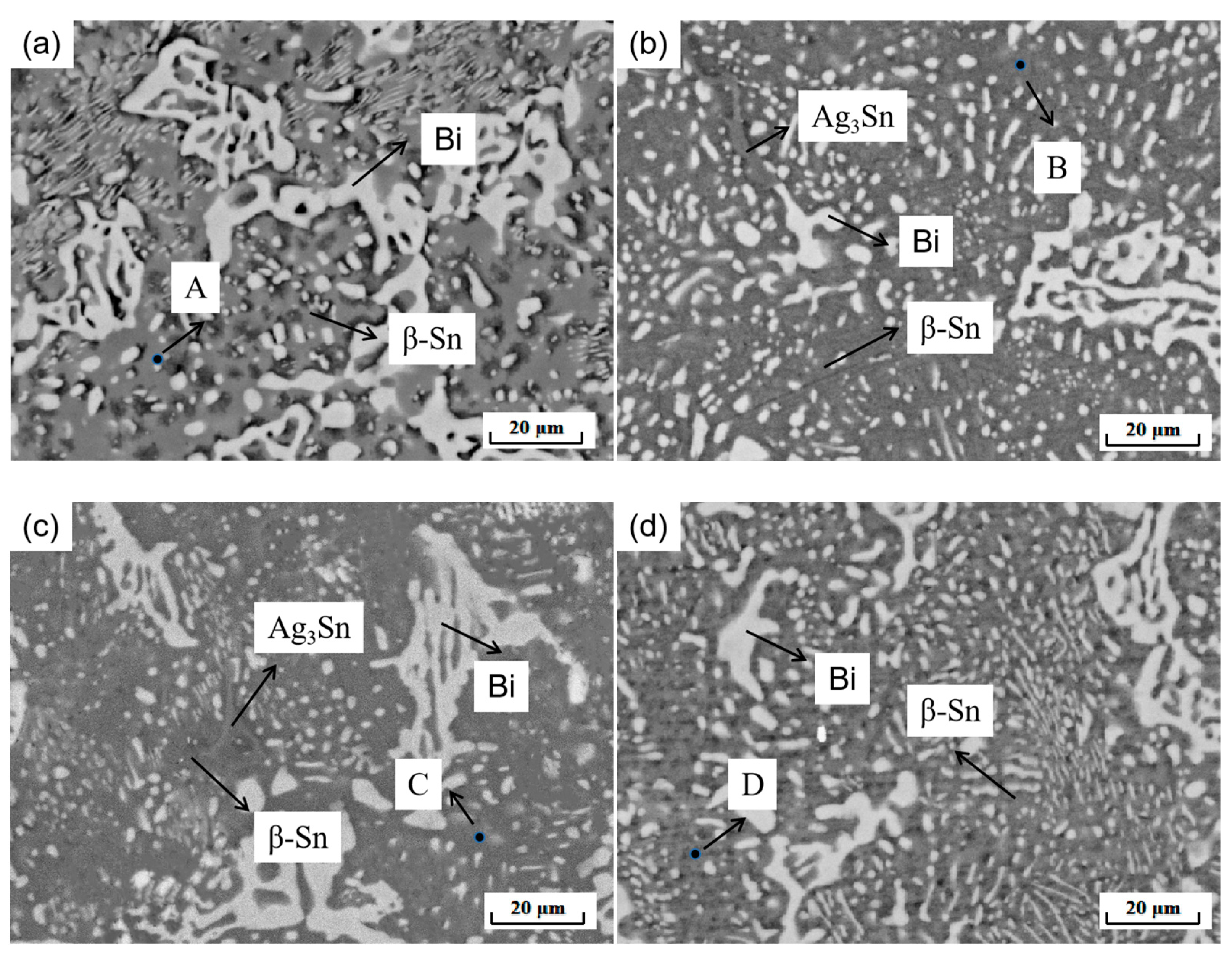 Metals 12 01594 g006