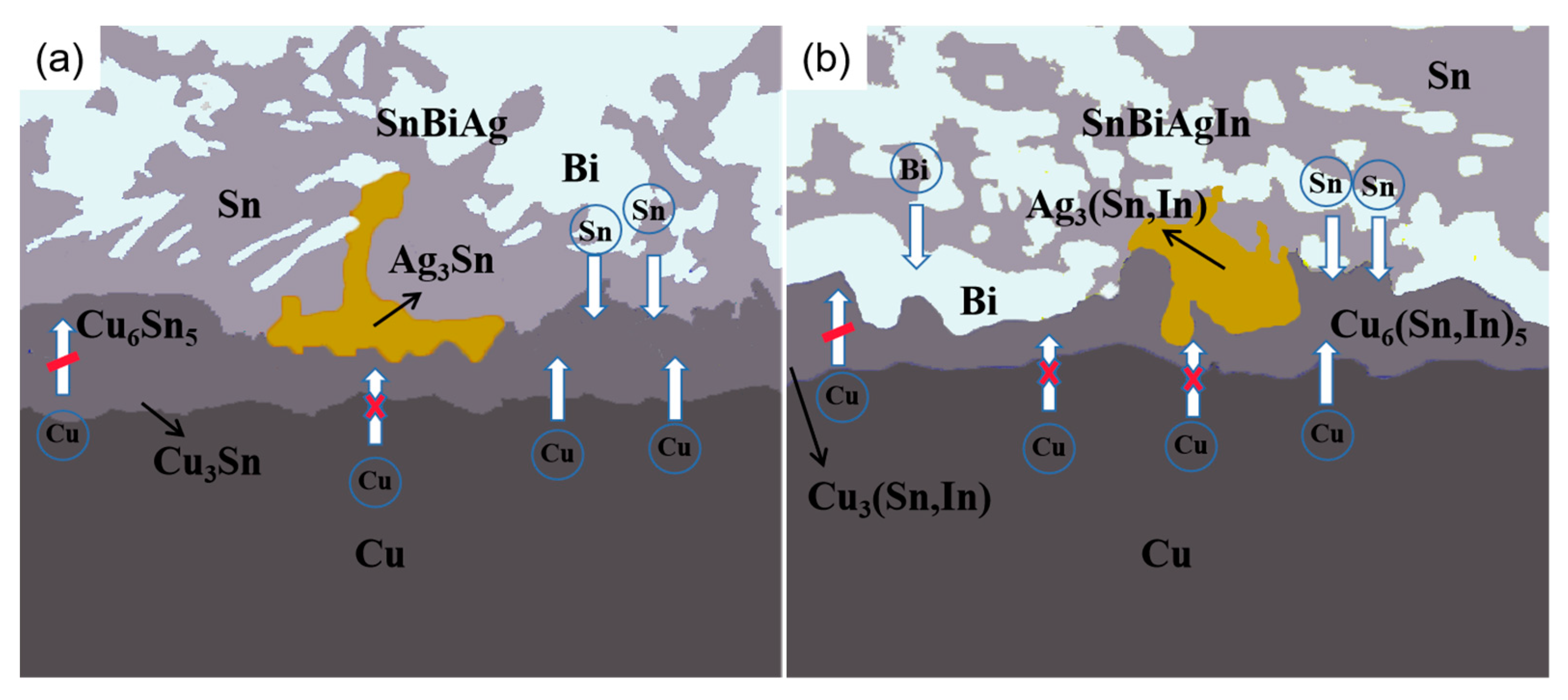 Metals 12 01594 g012