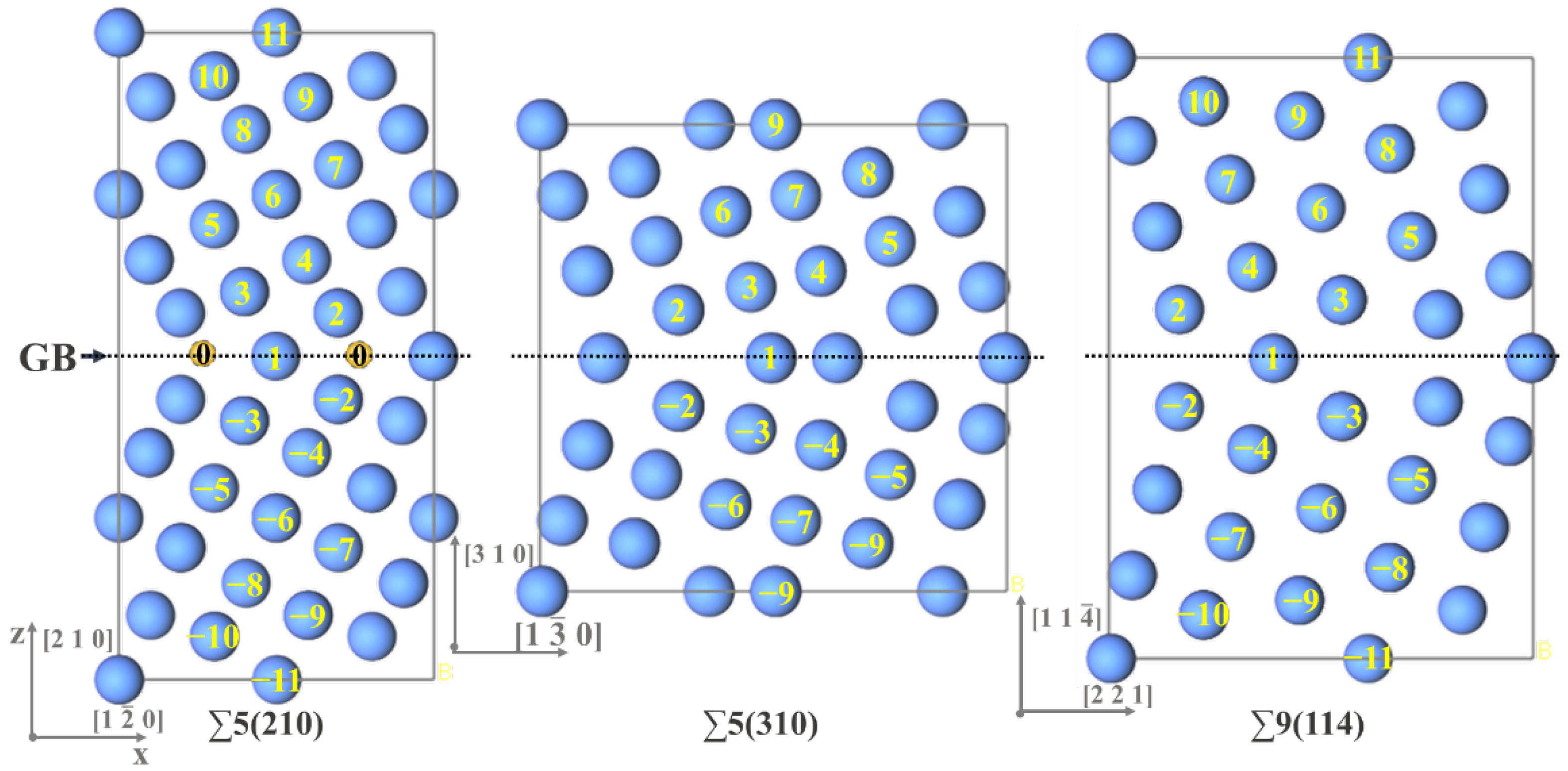 Metals 12 01606 g001