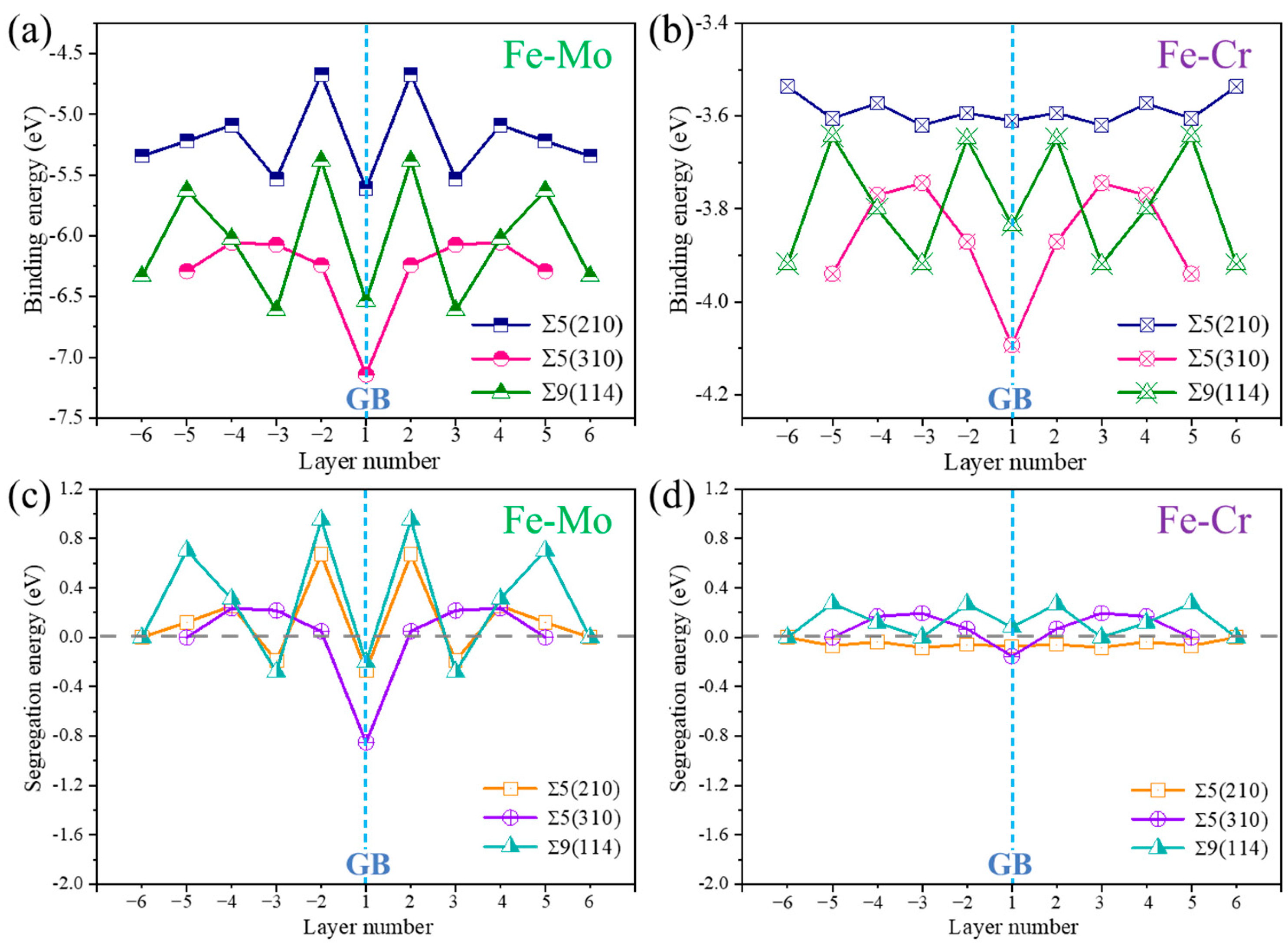 Metals 12 01606 g003