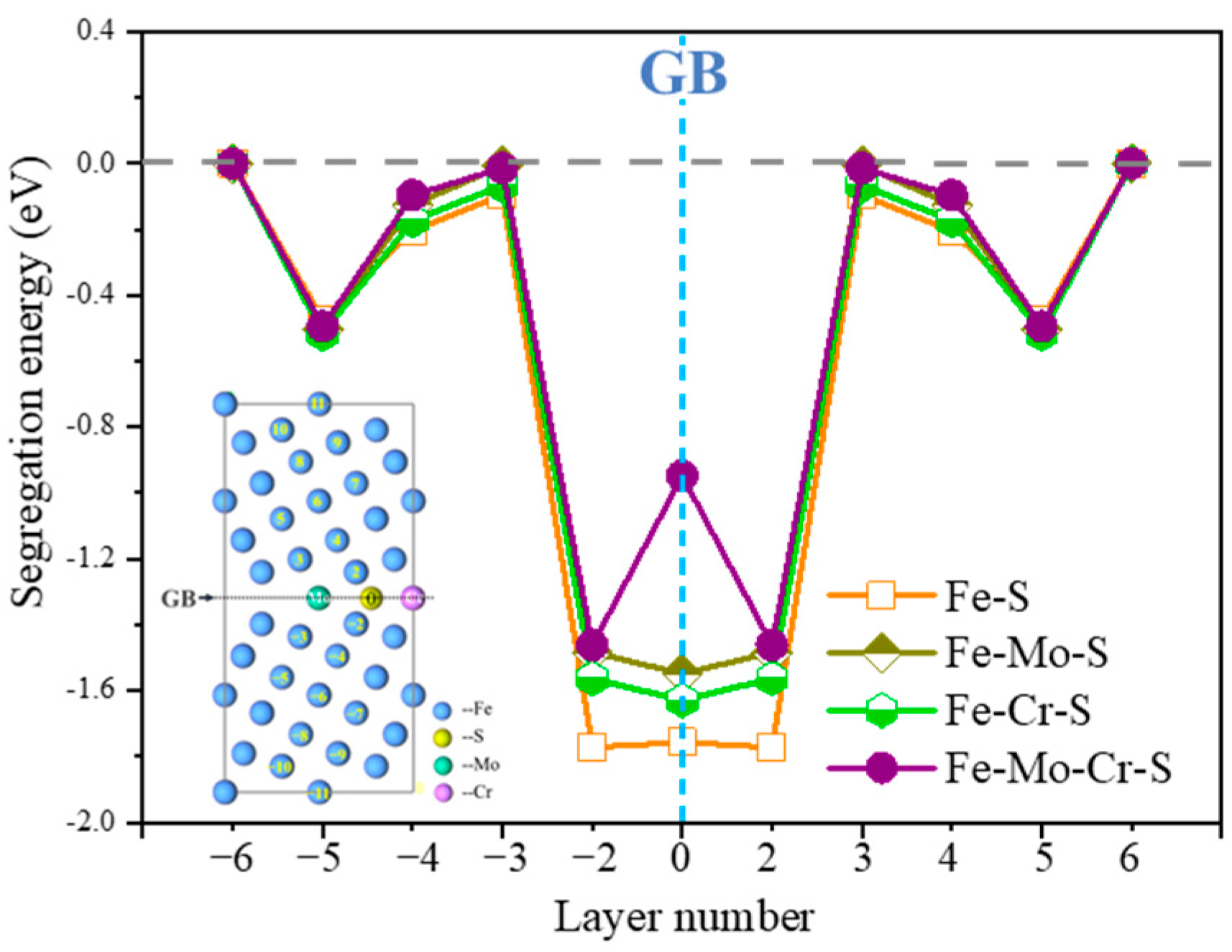 Metals 12 01606 g004