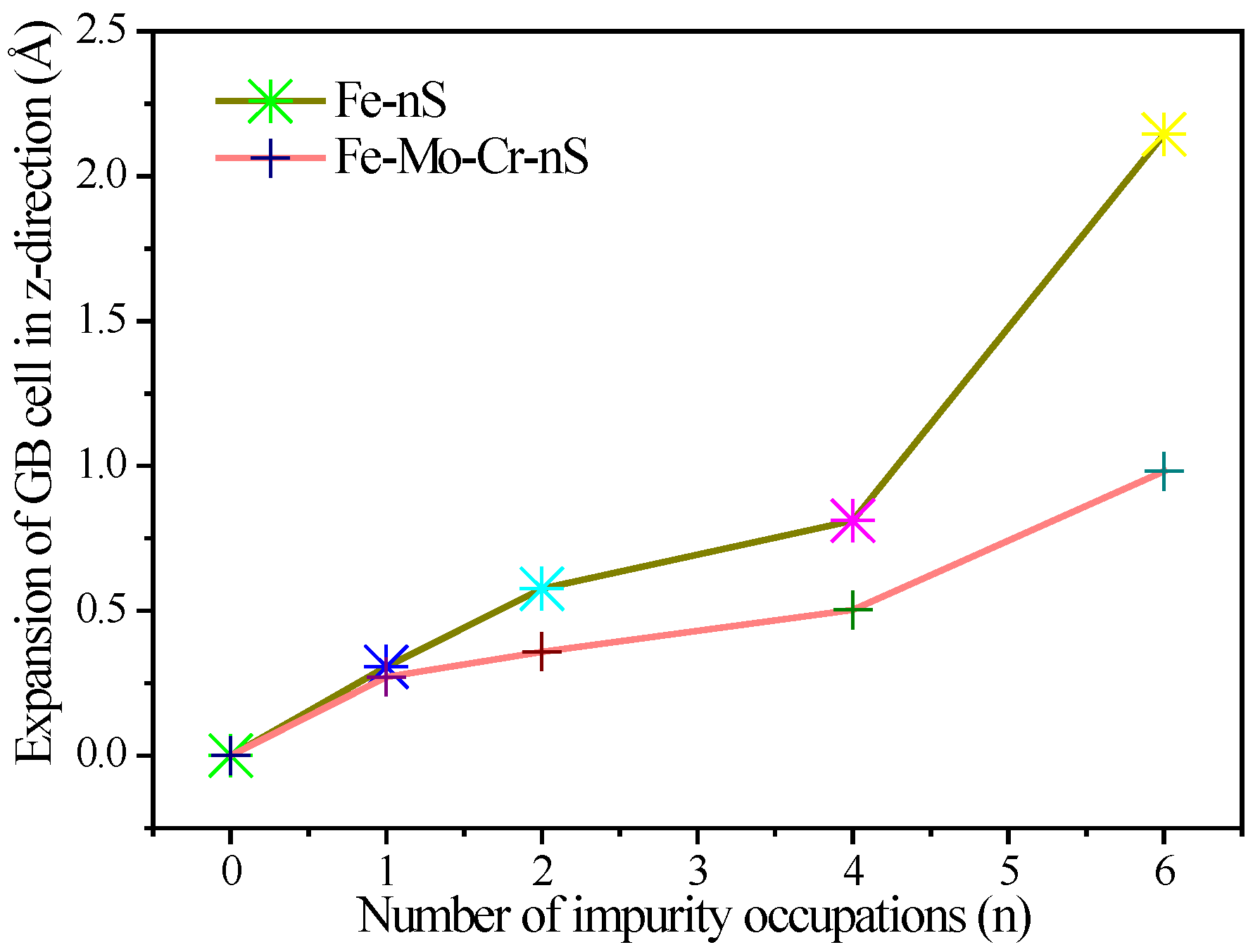 Metals 12 01606 g006