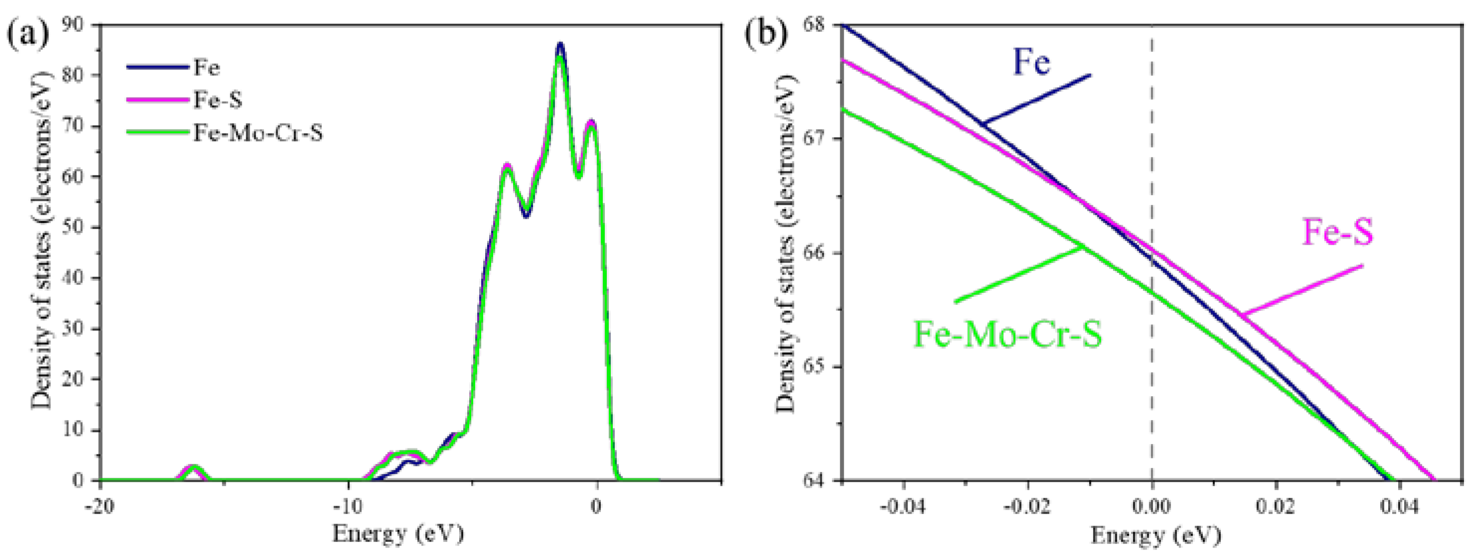Metals 12 01606 g009