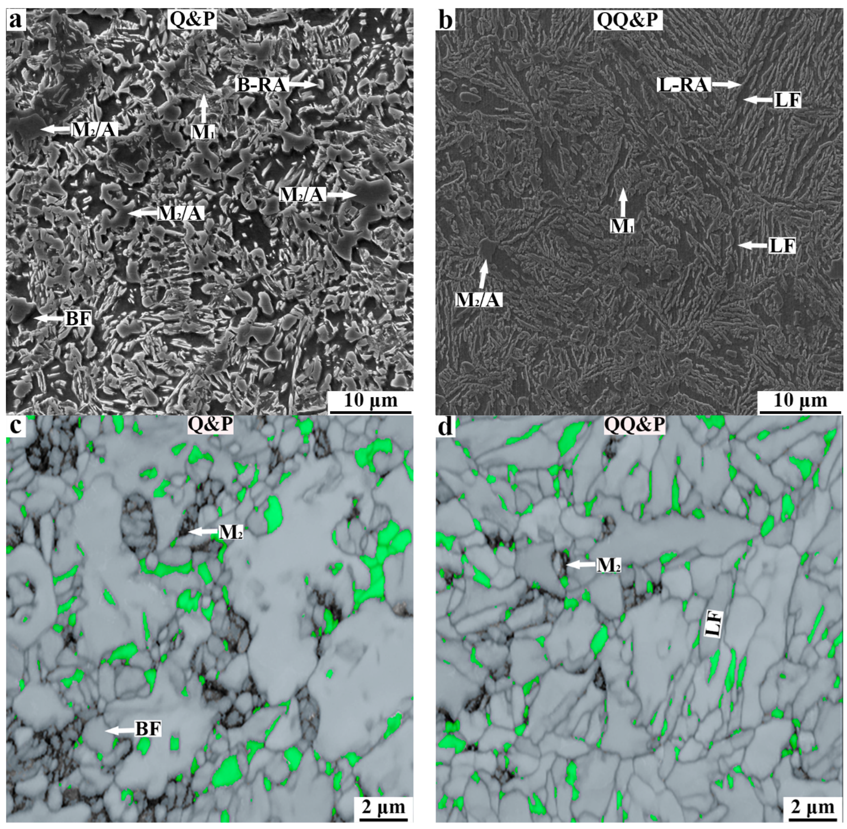 Metals 12 01613 g002