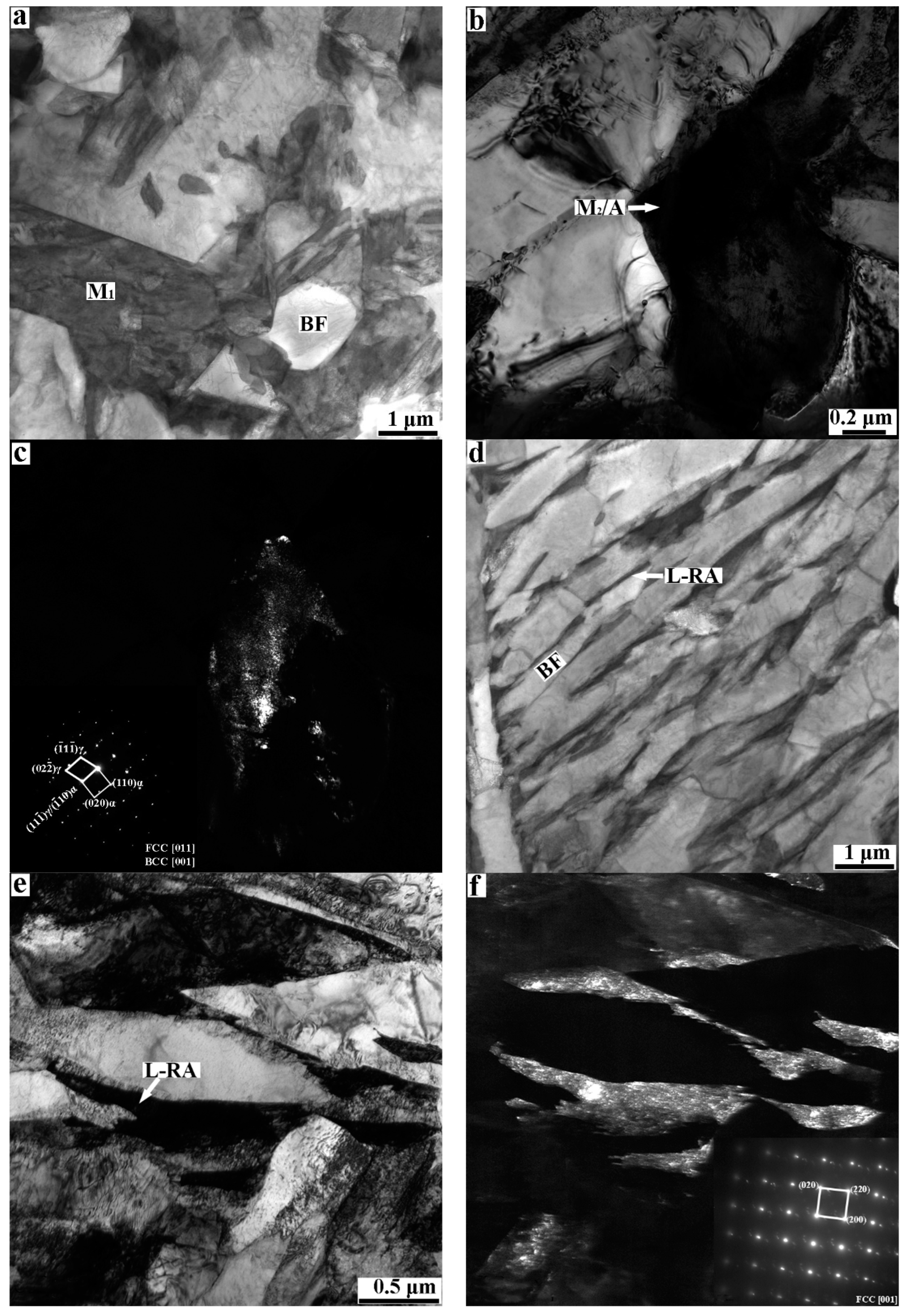 Metals 12 01613 g003