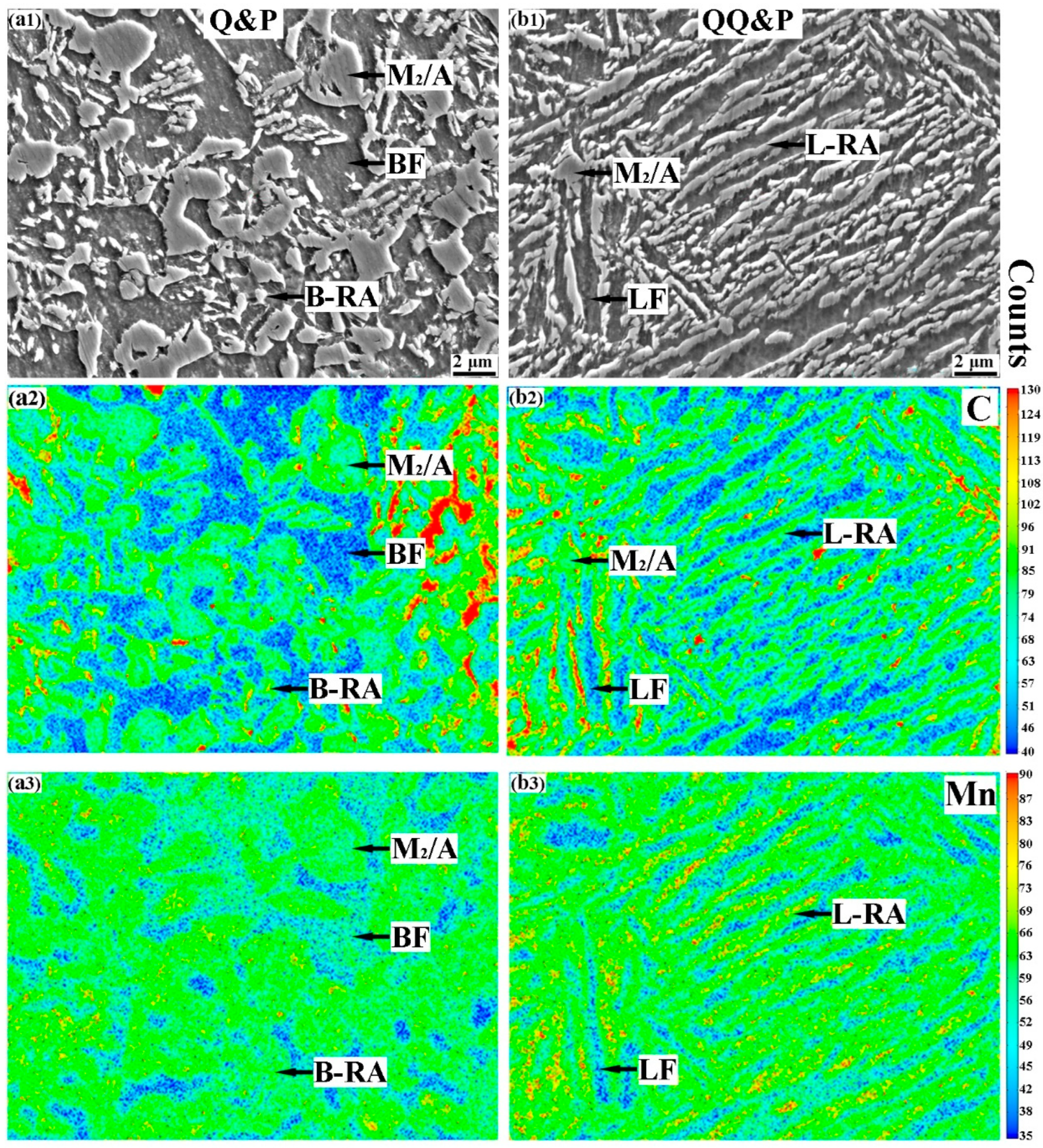 Metals 12 01613 g007