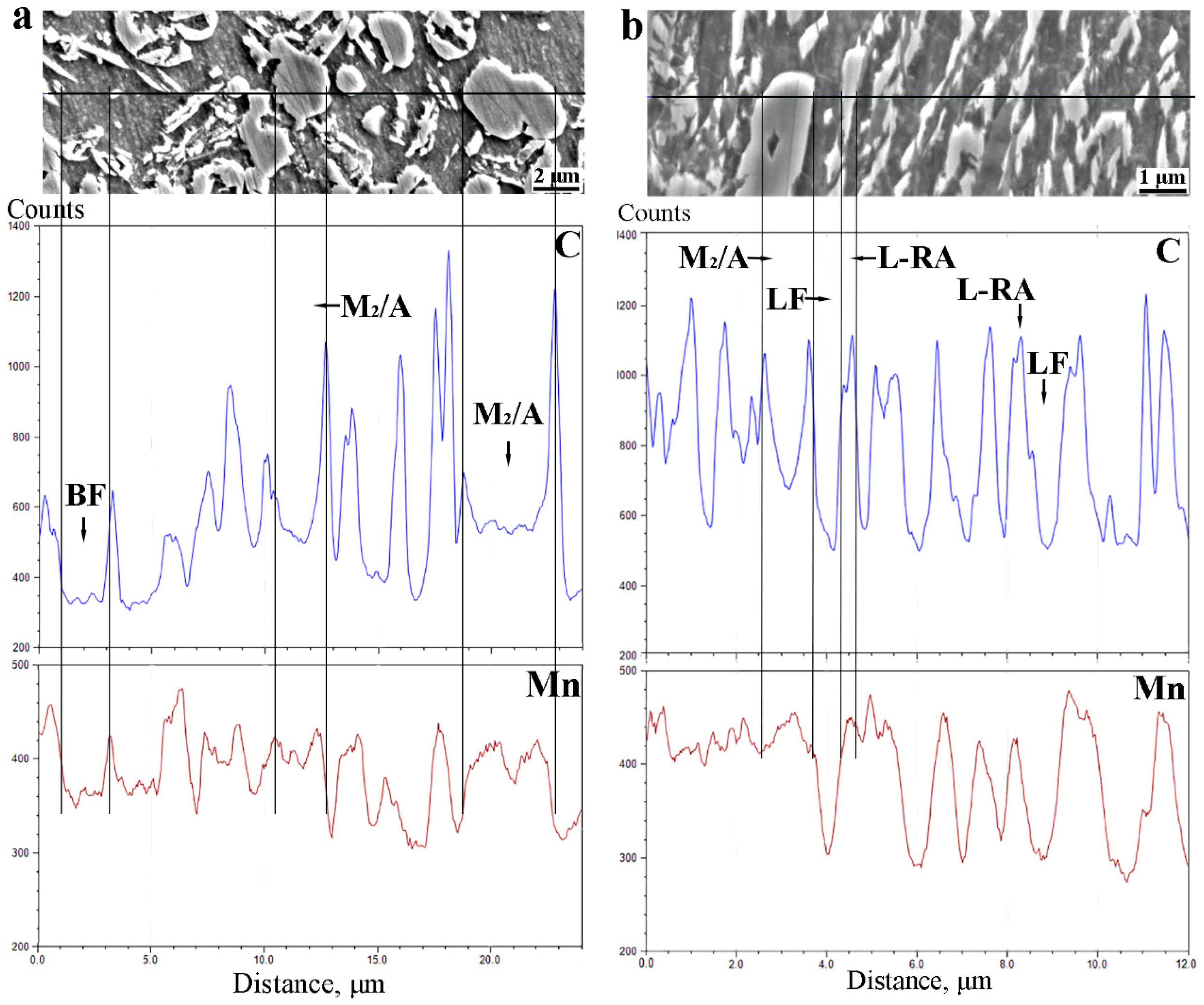 Metals 12 01613 g008