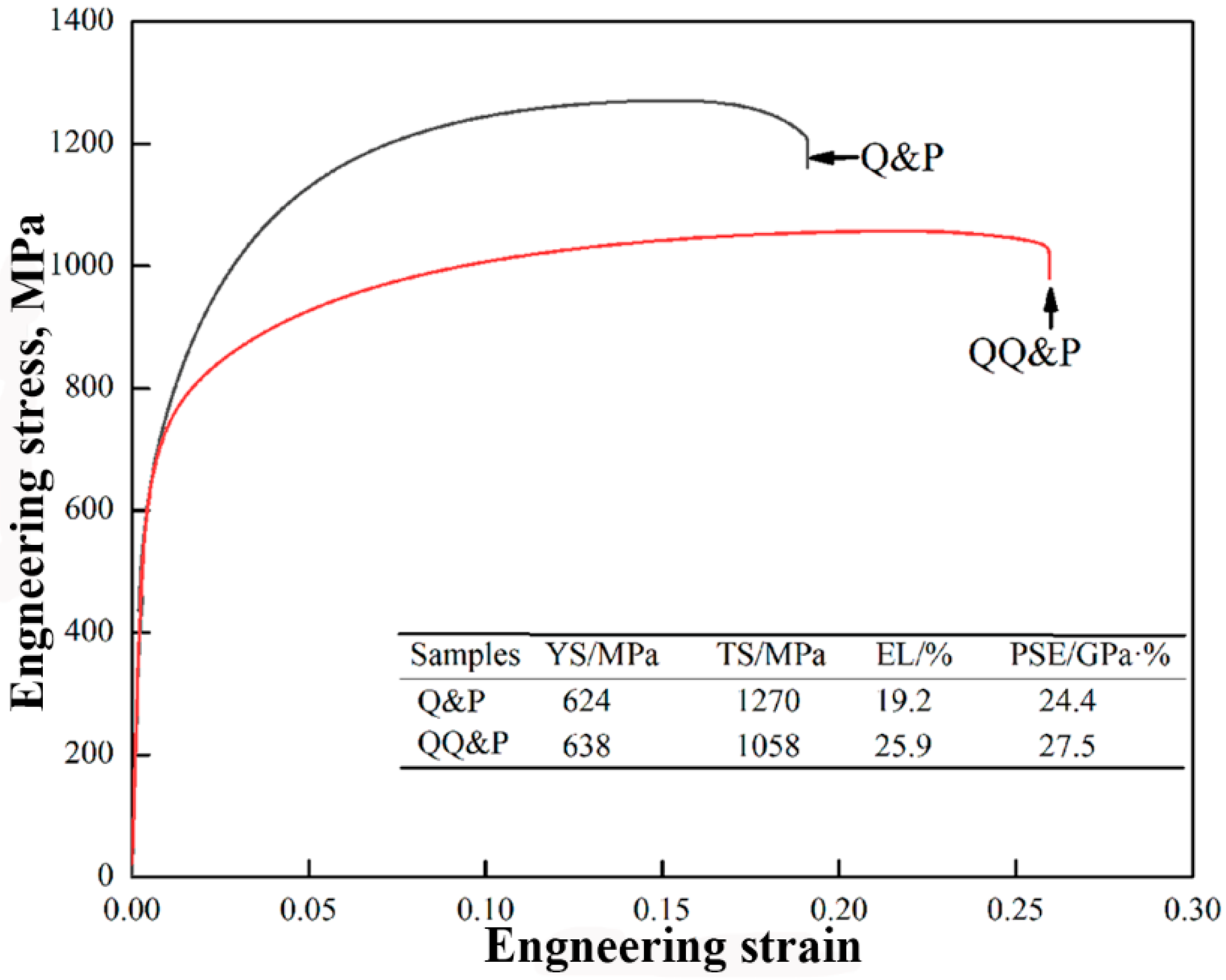 Metals 12 01613 g009